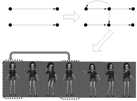 Video-based processing method and device, and readable medium