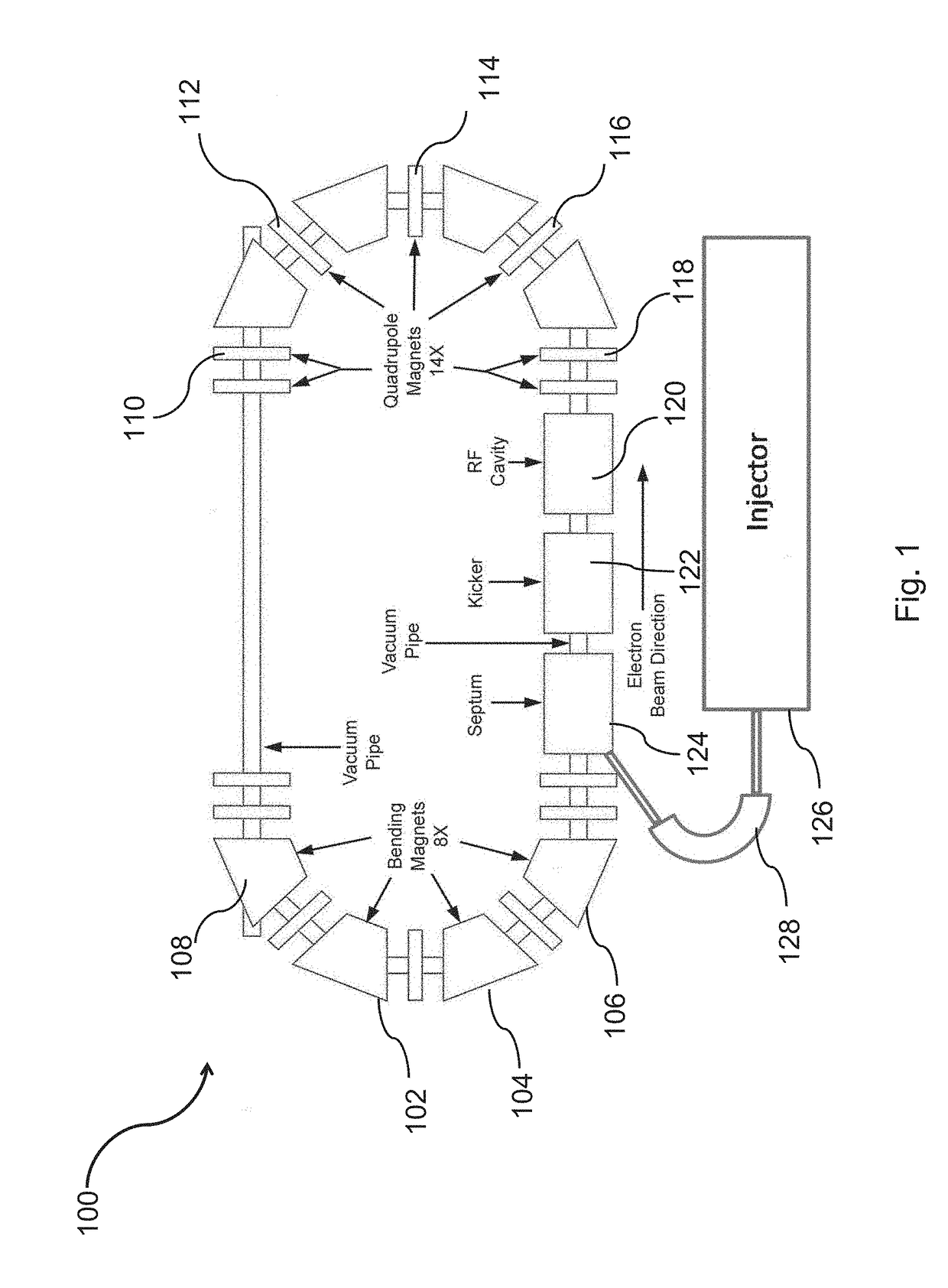 Compact storage ring extreme ultraviolet free electron laser