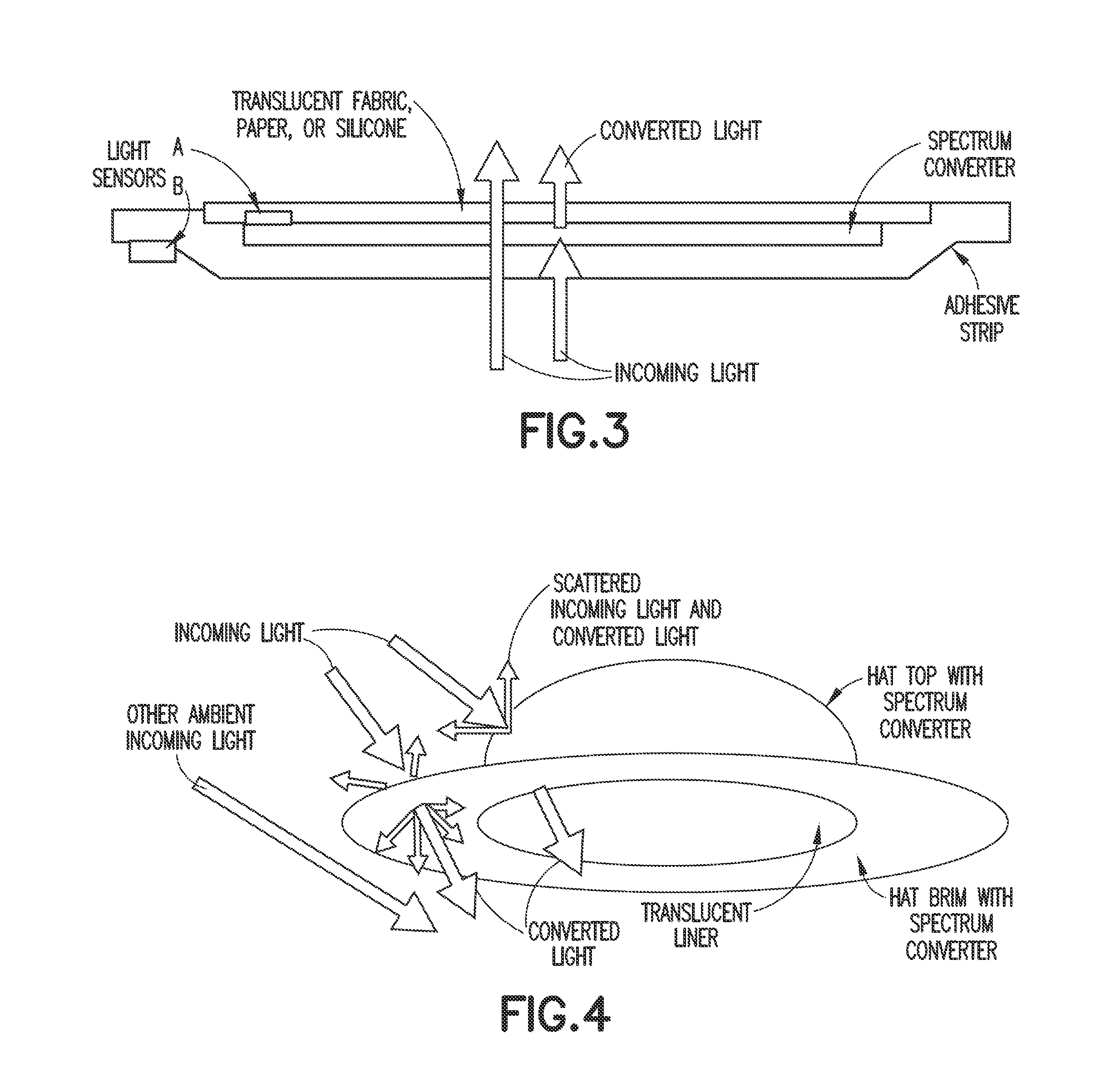 Ambient spectrum light conversion device