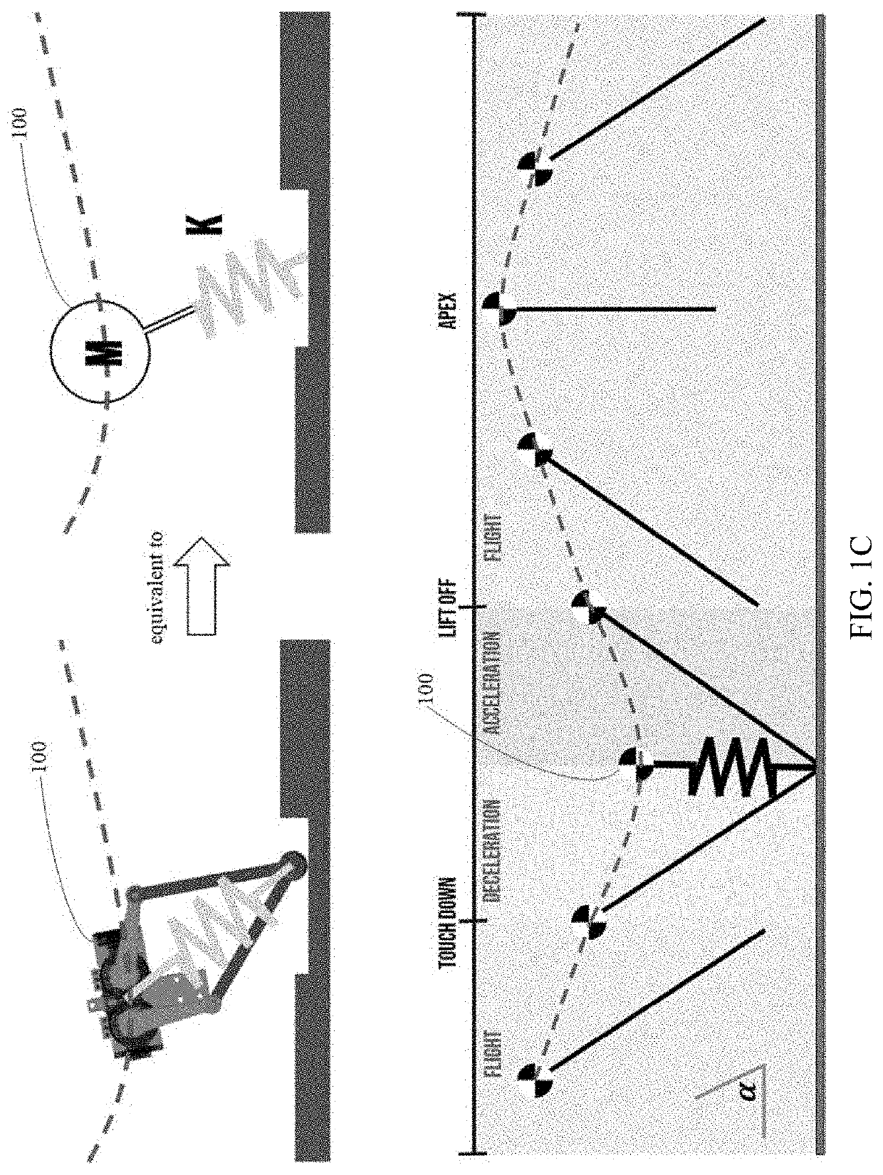 Legged robot continuous hopping control method and legged robot and computer readable storage medium using the same