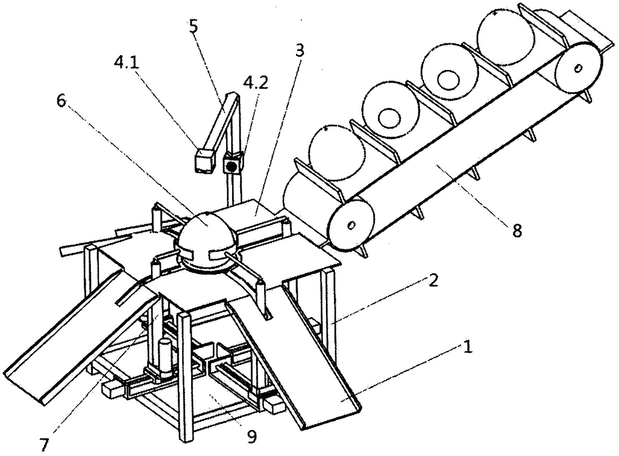 Pomelo quality sorting machine based on visual technology