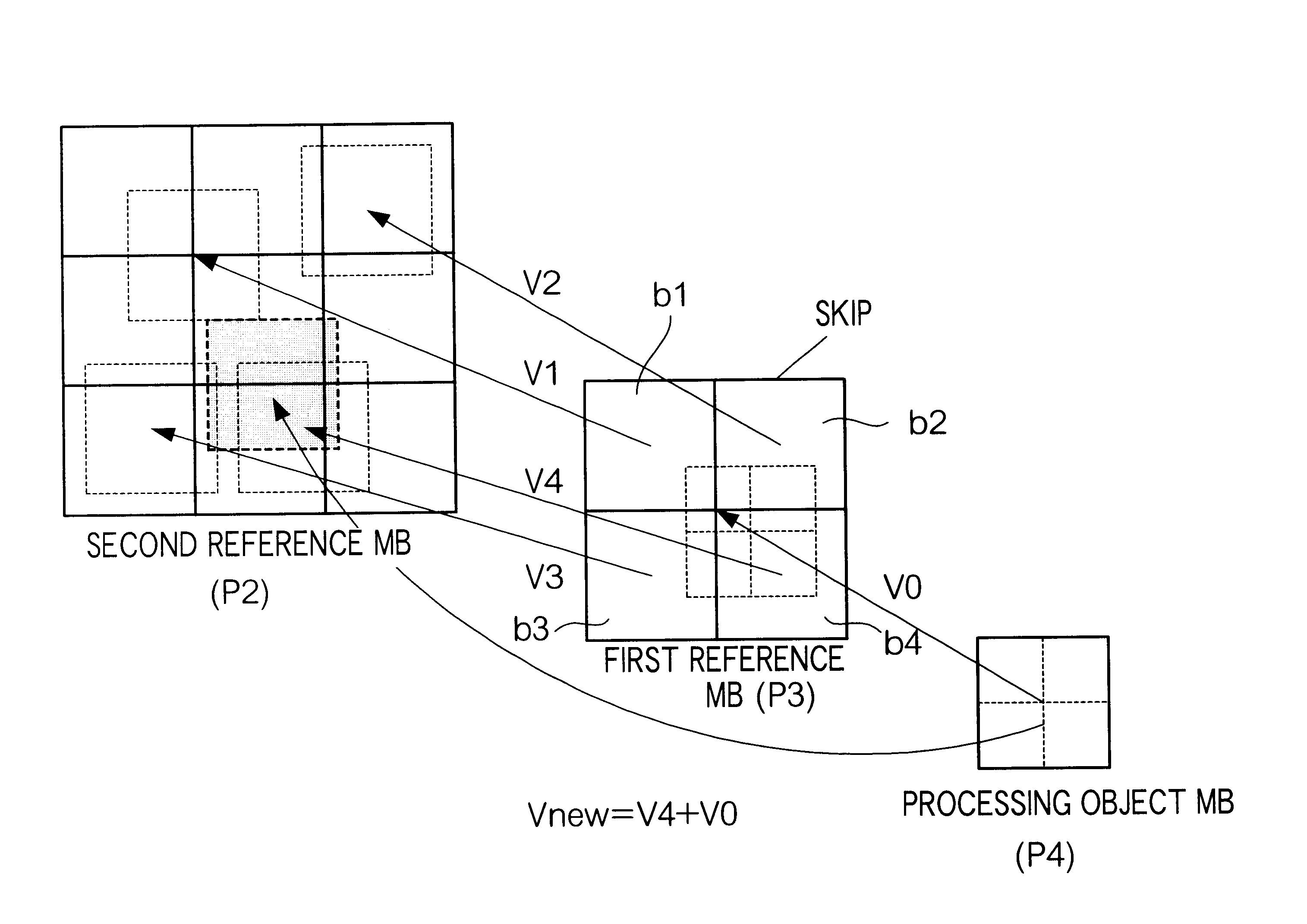 Method and apparatus for transcoding coded video image data