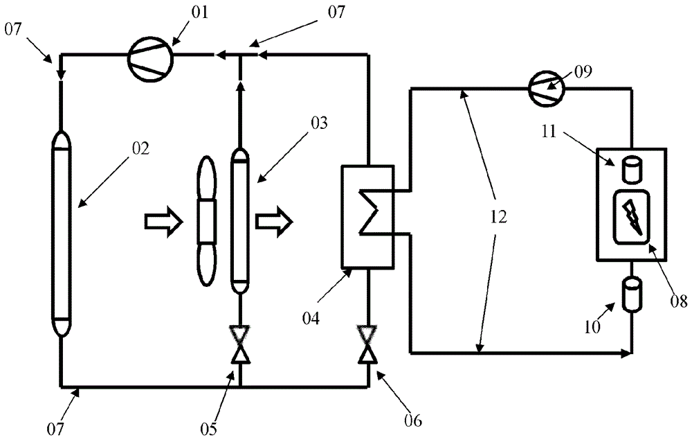 A control method of a vehicle battery cooling system