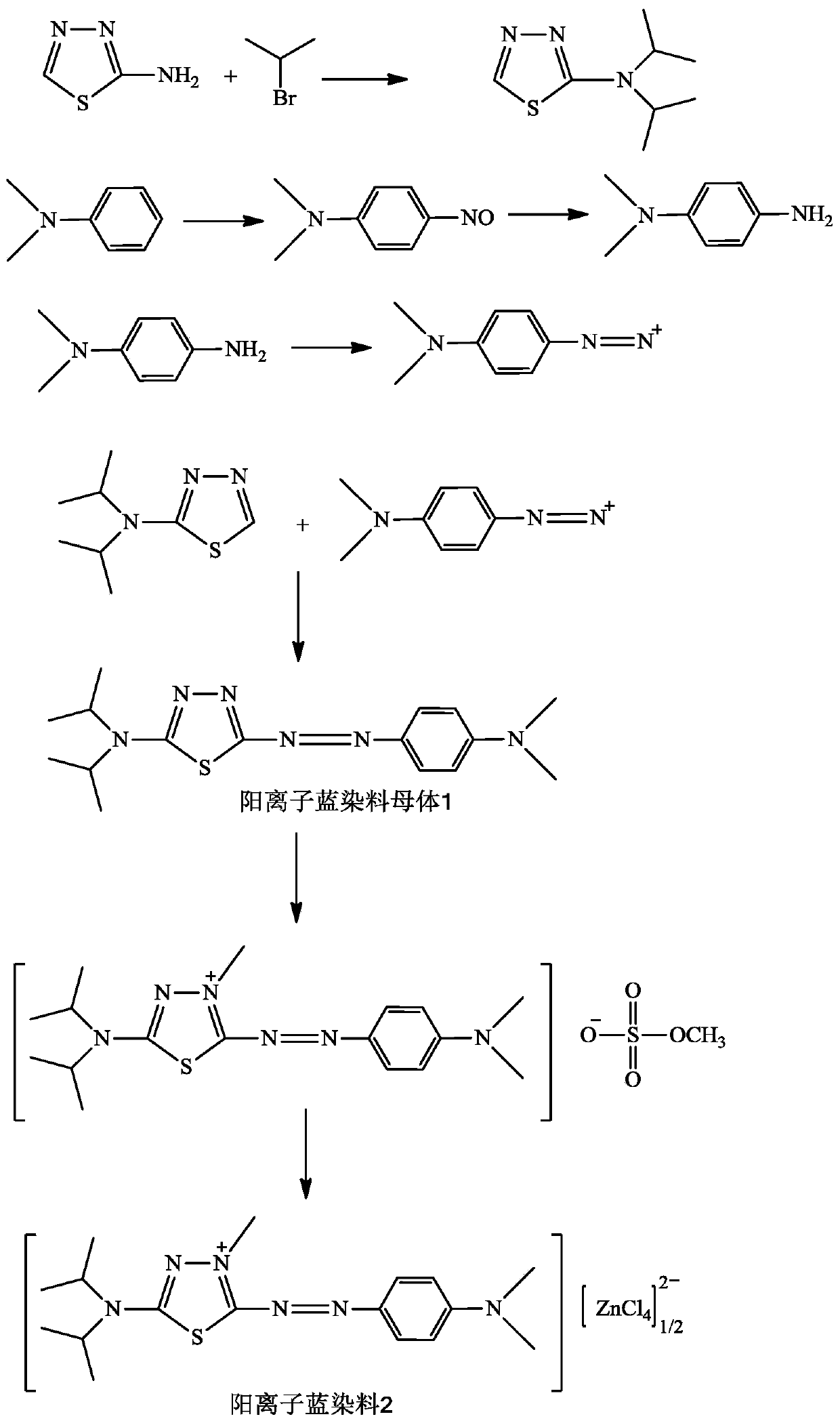 Preparation method of cationic blue dye