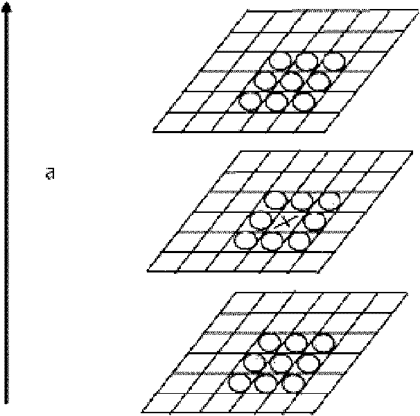 Registering control point extracting method combining multi-scale SIFT and area invariant moment features