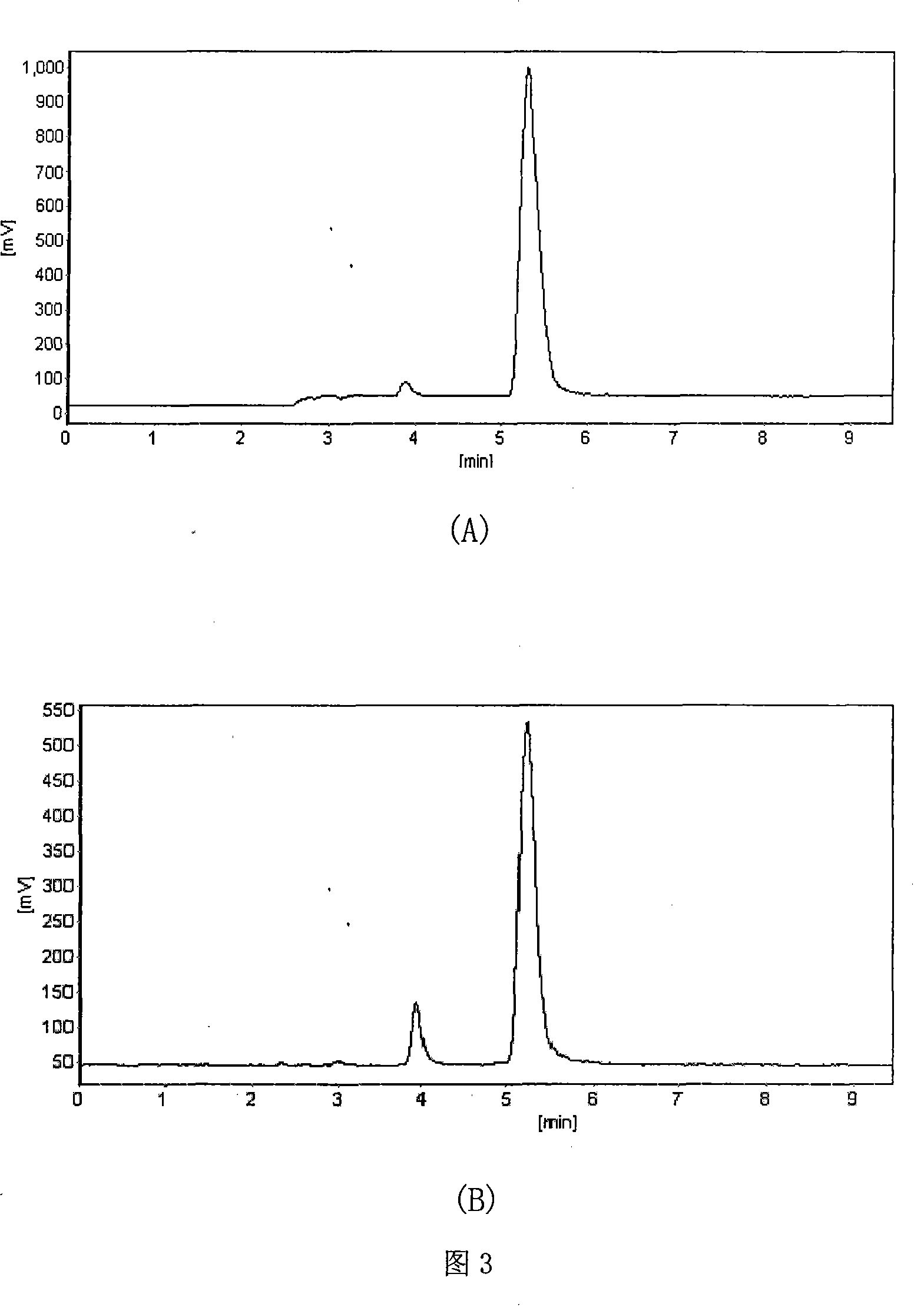 Engineering strain for directly producing gernebcin and use thereof