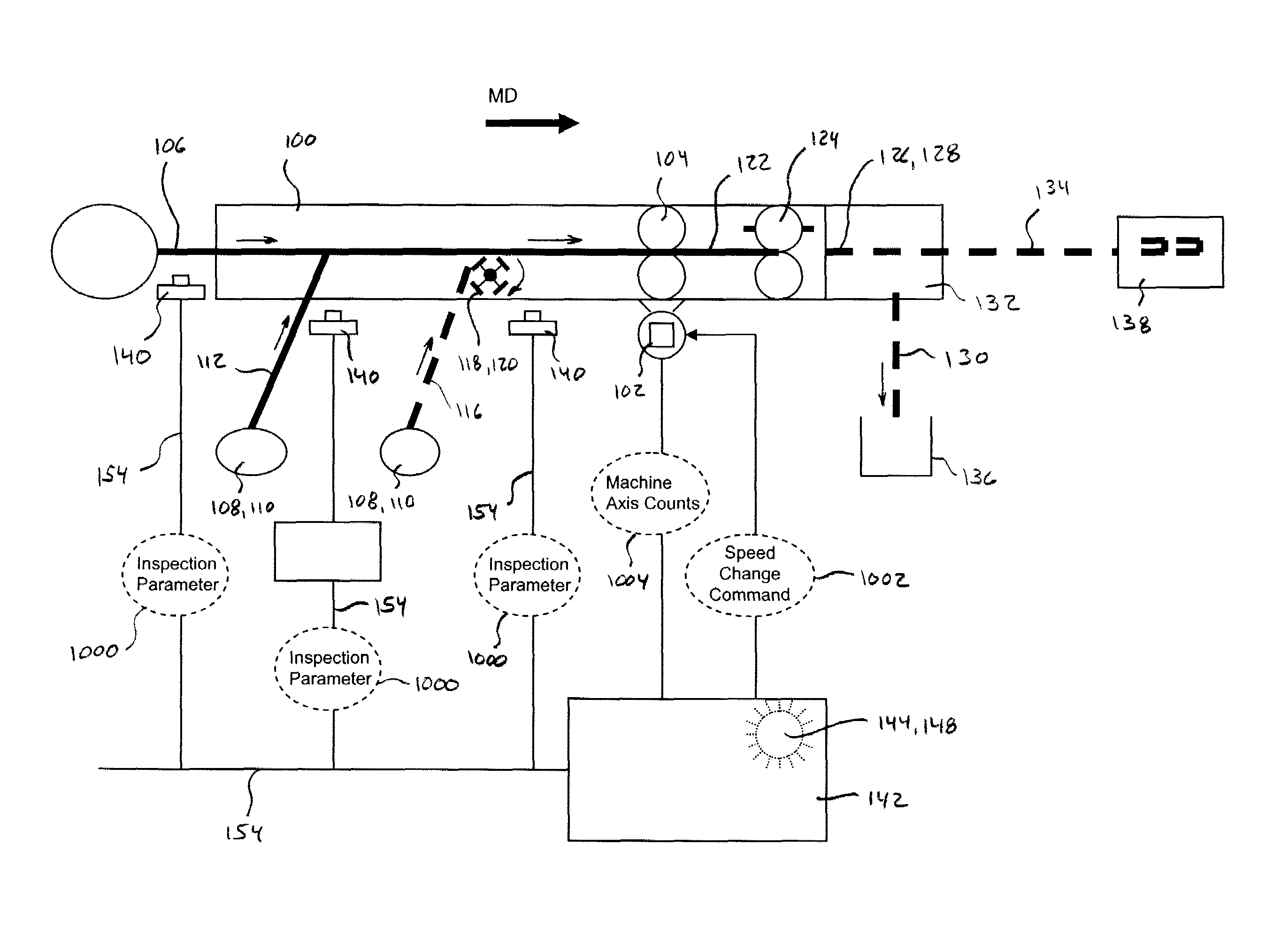 Systems and methods for controlling registration of advancing substrates in absorbent article converting lines