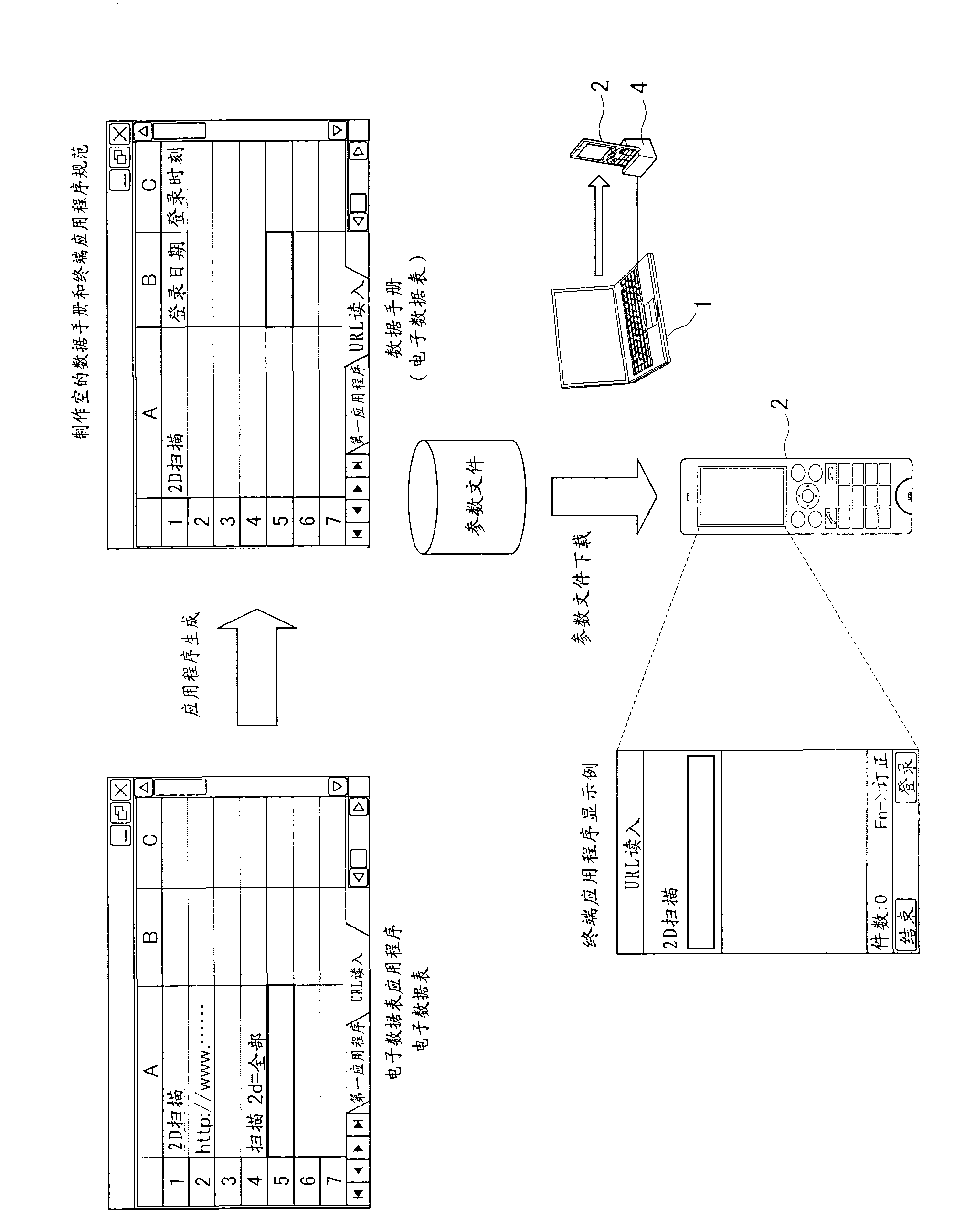 Application generation apparatus and application generation method