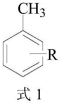 Method for producing substituted benzyl alcohol, substituted benzaldehyde and substituted benzyl acid through oxidizing substituted methylbenzene with air based on gas-liquid-solid heterogeneous reaction separation synchronization reactor