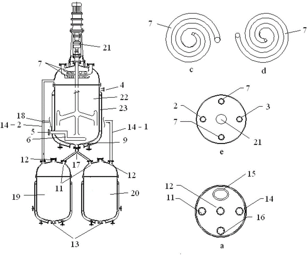 Method for producing substituted benzyl alcohol, substituted benzaldehyde and substituted benzyl acid through oxidizing substituted methylbenzene with air based on gas-liquid-solid heterogeneous reaction separation synchronization reactor