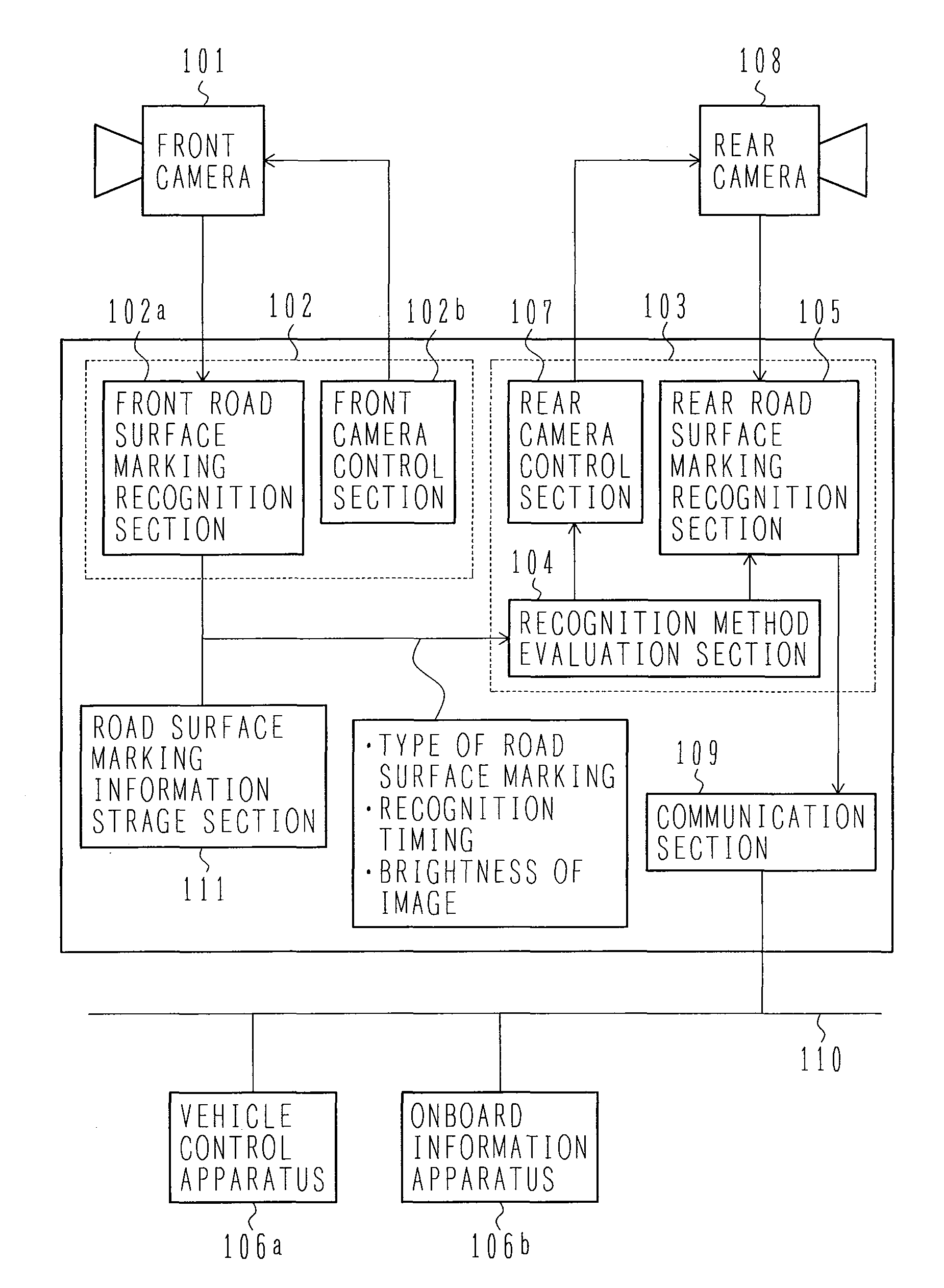 Apparatus and system for recognizing environment surrounding vehicle