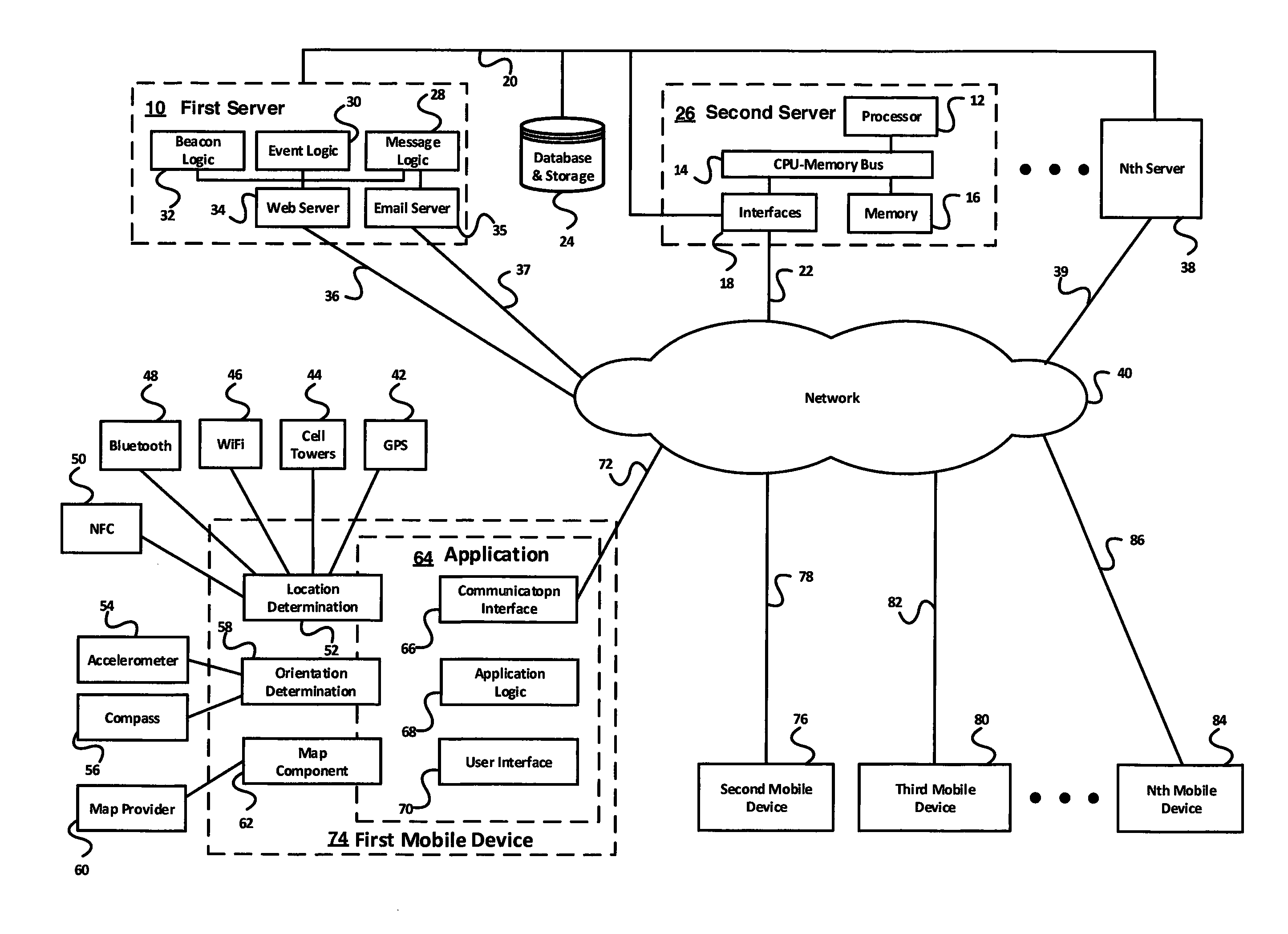 Methods and Systems for Locating Persons and Places with Mobile Devices