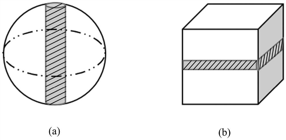 Outdoor robot relocation method based on Go-ICP