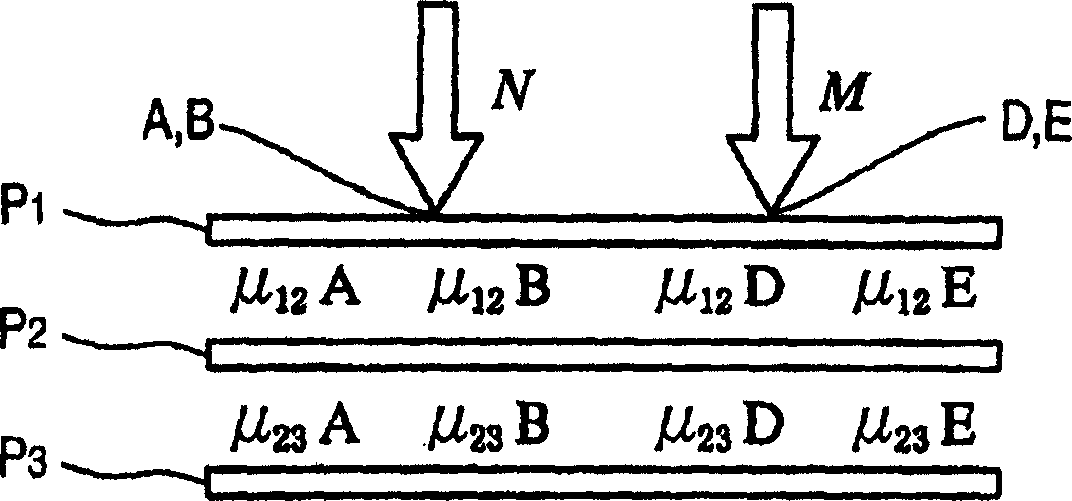 Paper separating mechanism and paper separation and focusing mechanism using same