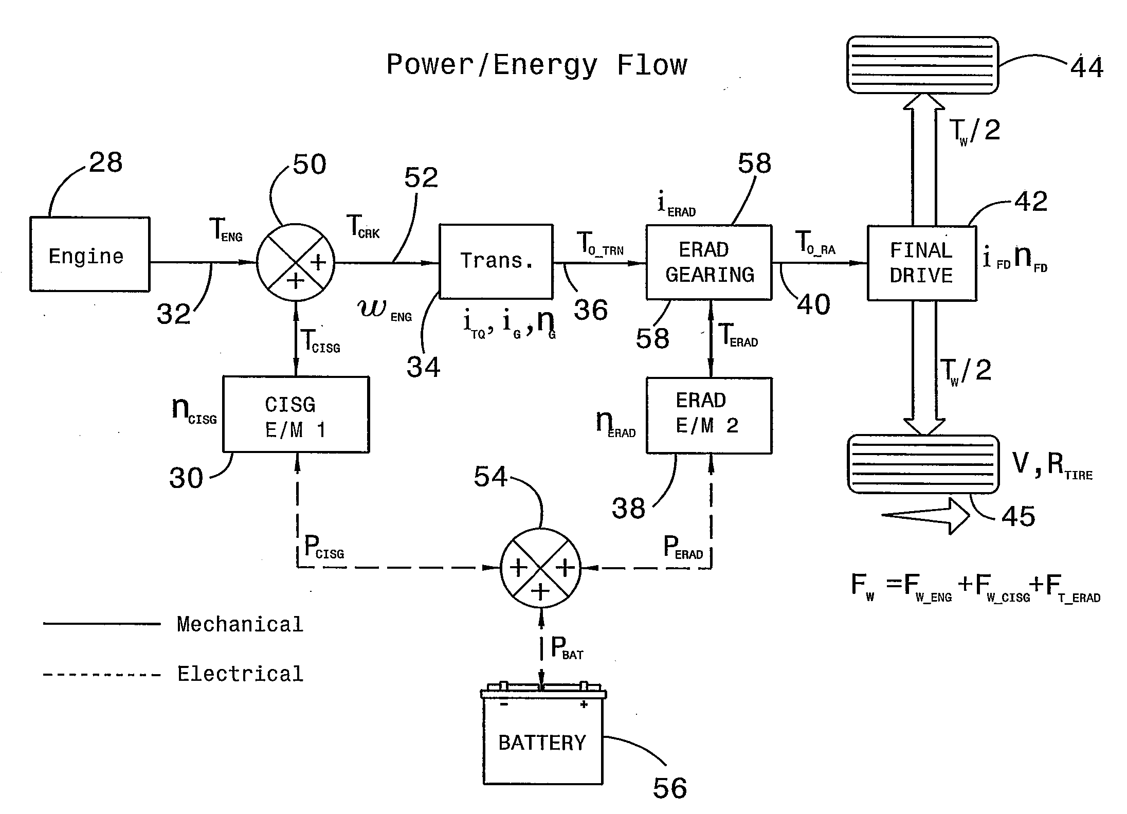 Ouput Torque Modulation Control of a Transmission in a Hybrid Electric Vehicle