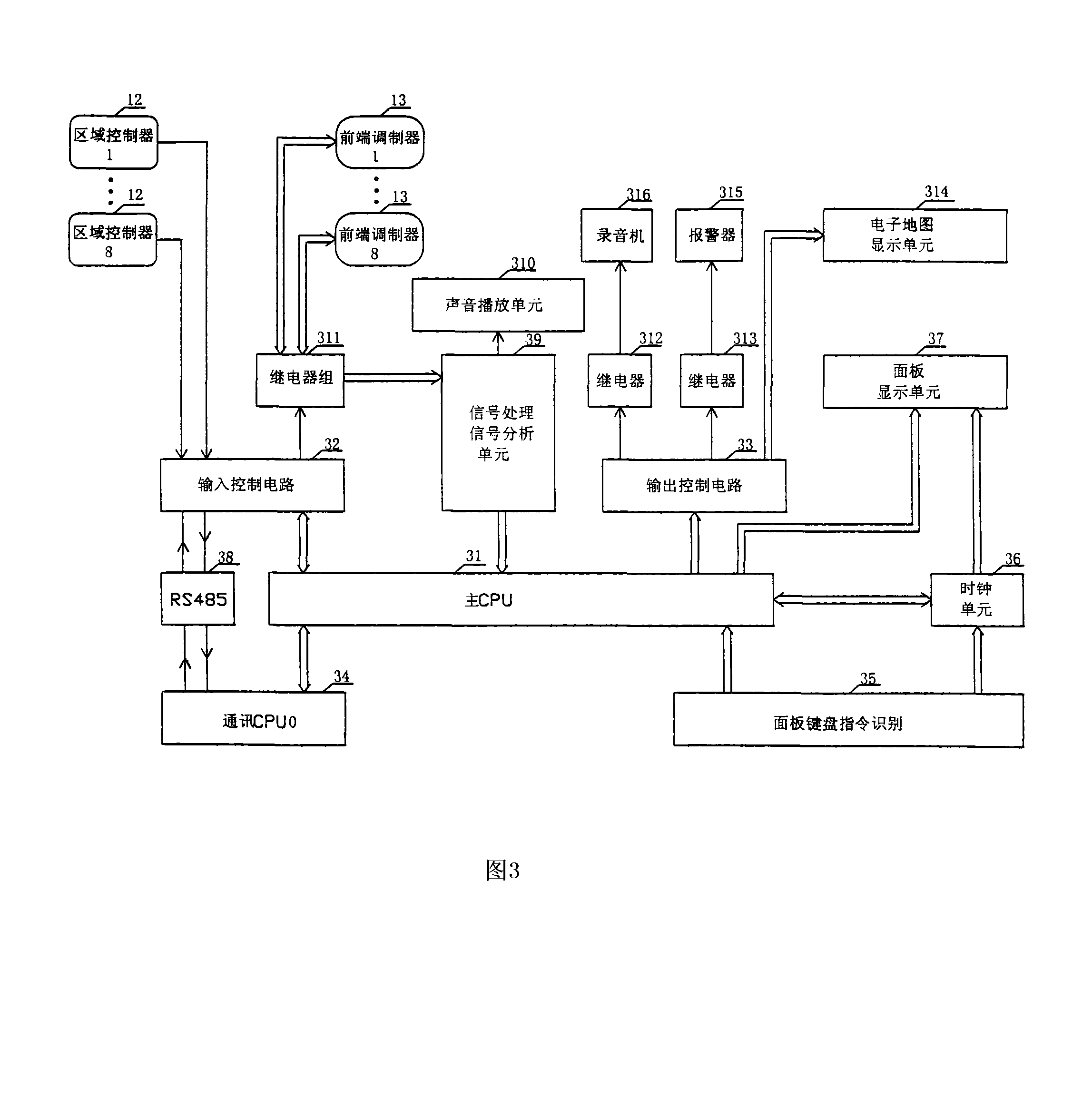 Three-dimensional sound sensitivity early warning and alarming check system