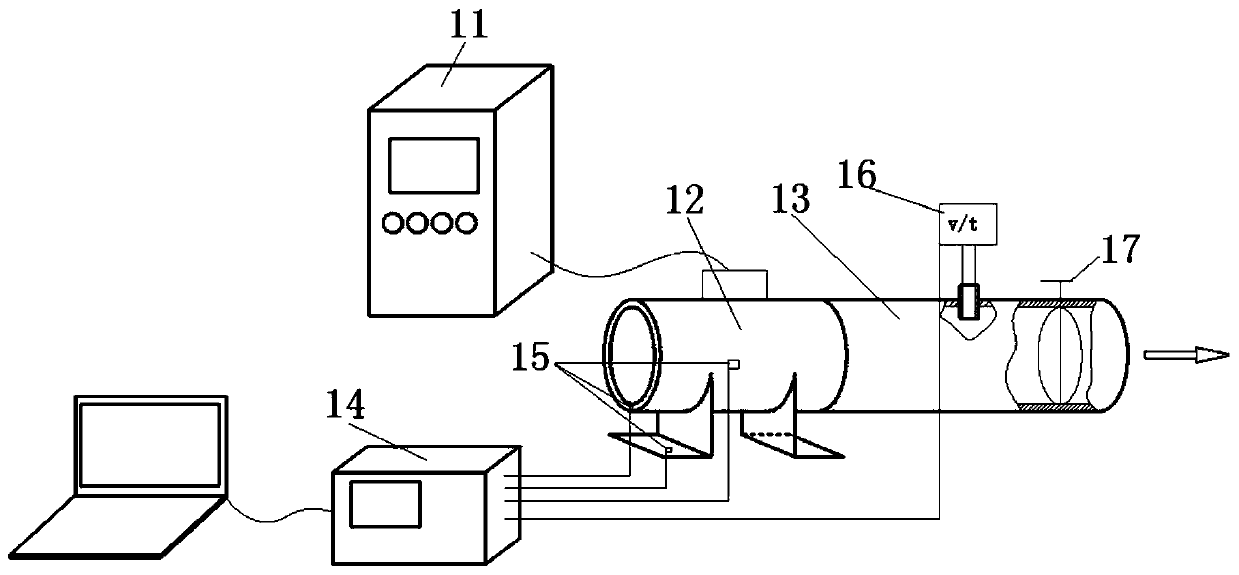 A state identification method for axial fans based on vibration signal combined with spectral correlation coefficient analysis