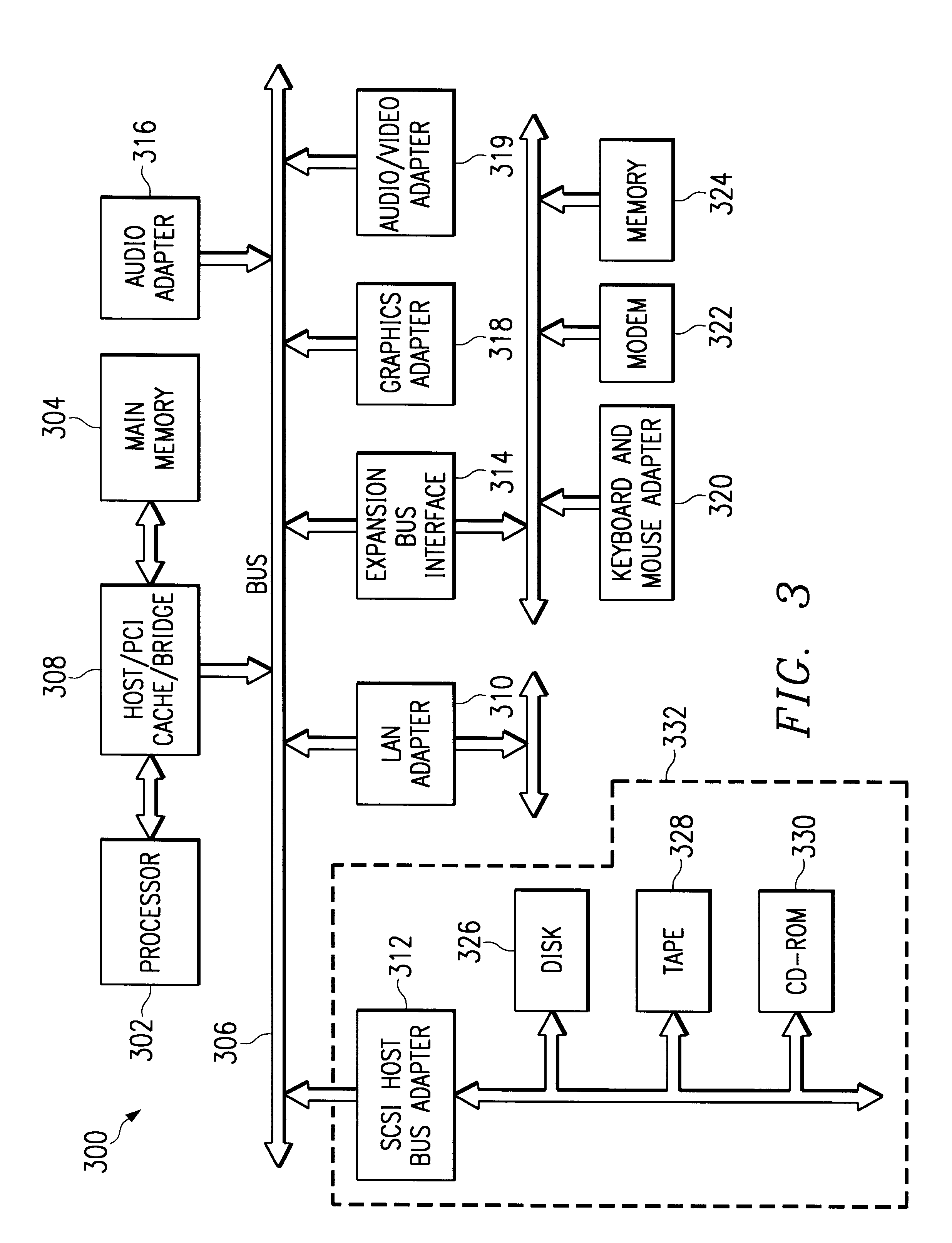 Method and apparatus for remotely booting a client computer from a network by emulating remote boot chips