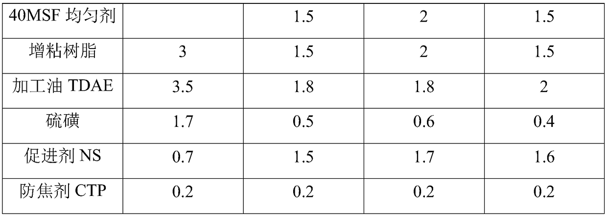 Anti-aging, tearing-resistant and crack growth-resistant rubber composition for all-steel tire sidewall and preparation method and application thereof