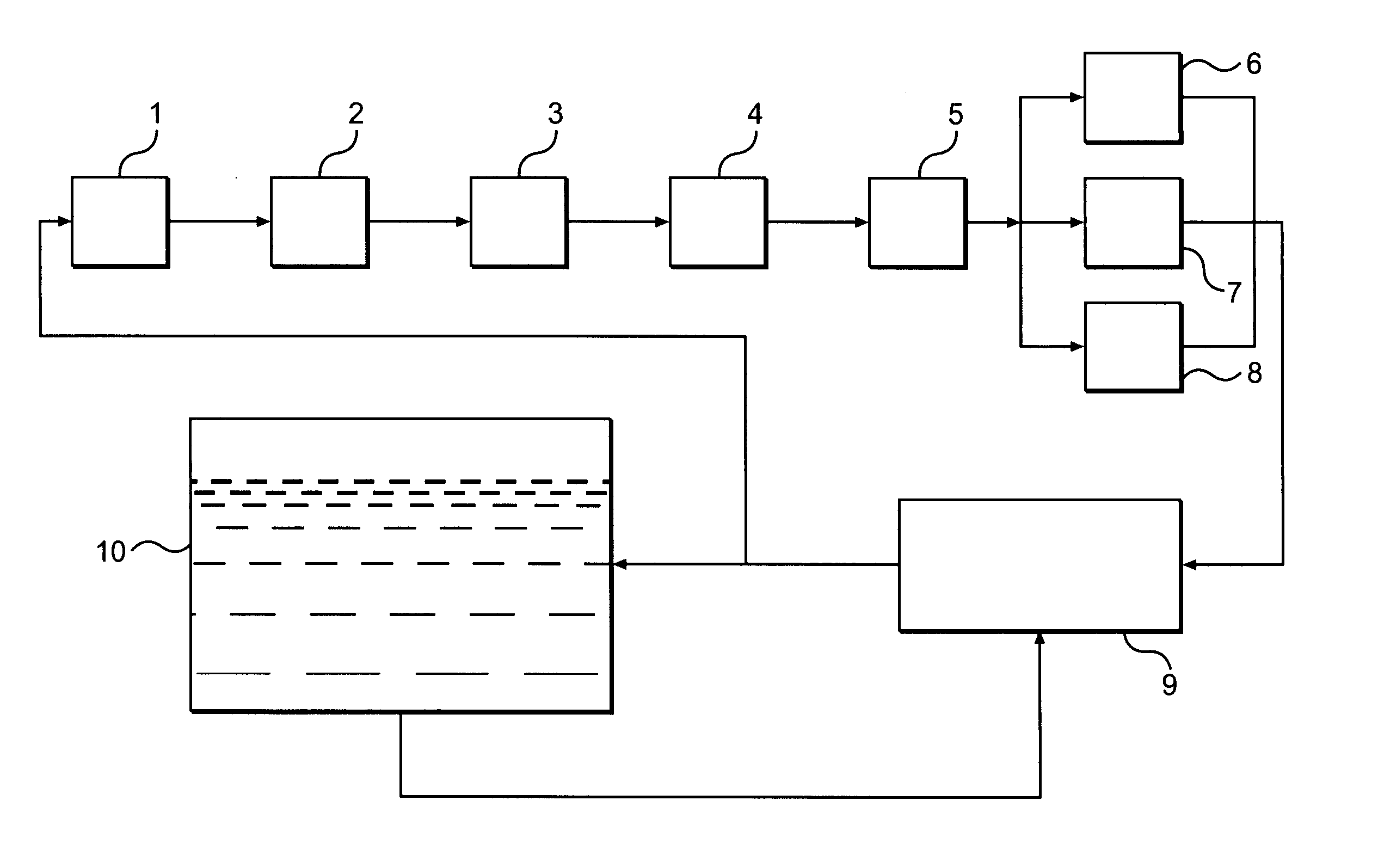 Autotrofic sulfur denitration chamber and calcium reactor