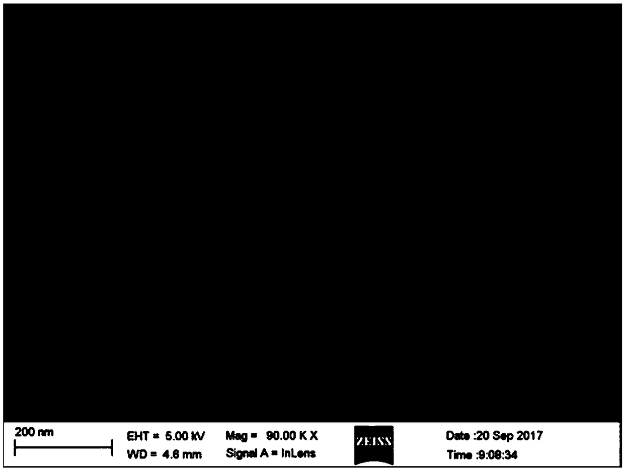 Prussian blue derivative Fe-Co-Ni sulfide and preparation method and application thereof