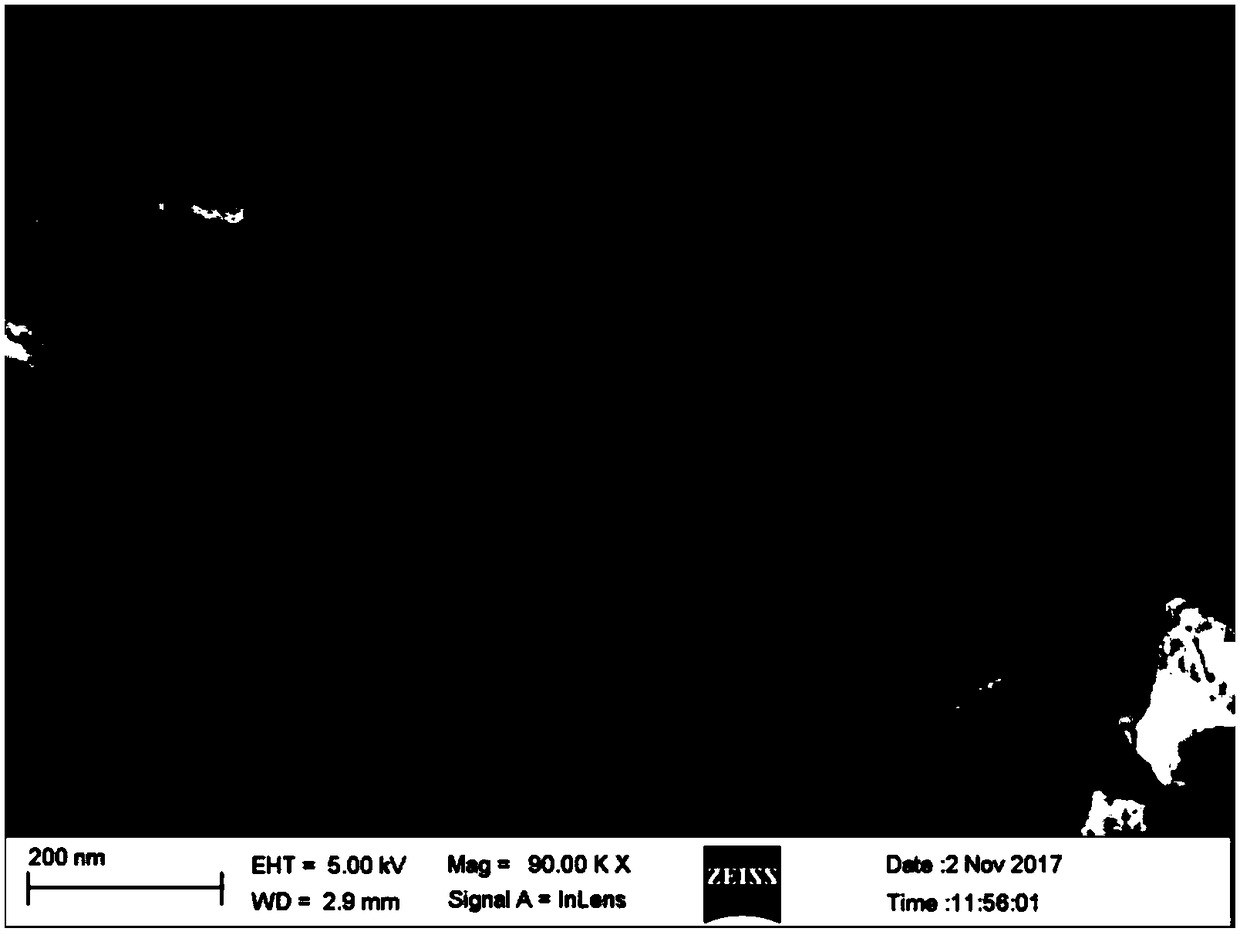 Prussian blue derivative Fe-Co-Ni sulfide and preparation method and application thereof