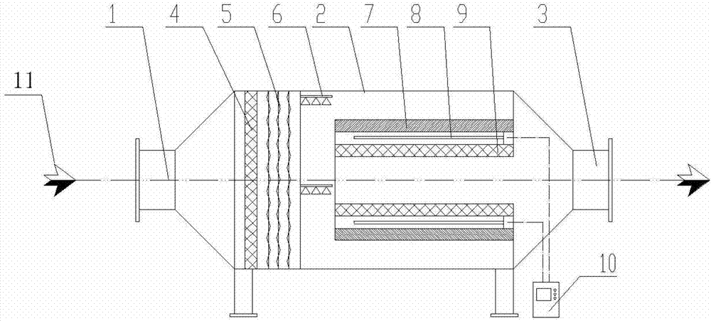 Device for treating organic waste gas by applying photochemical technology