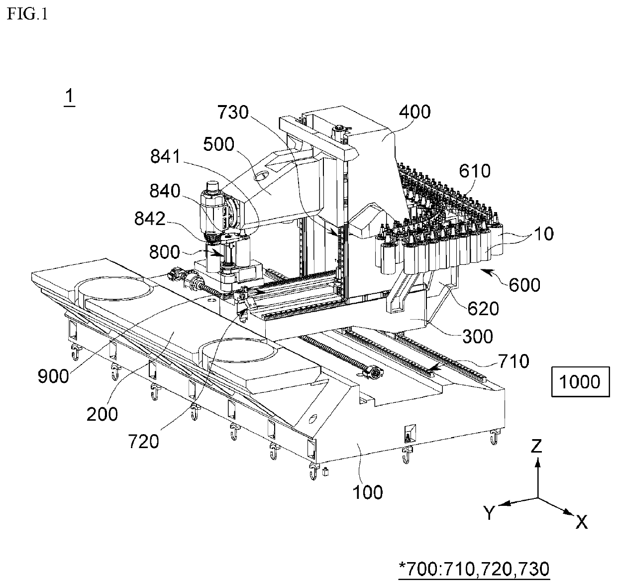 Tool magazine of machine tool