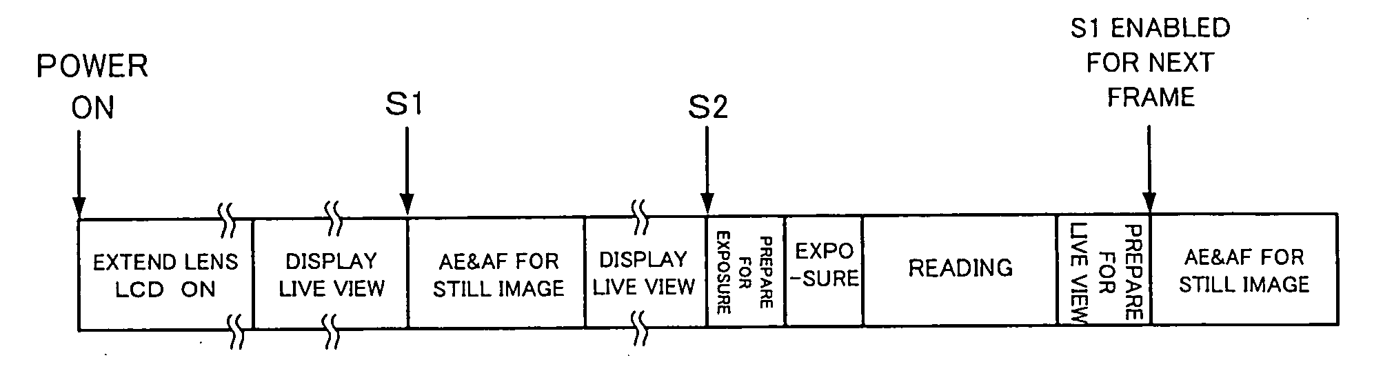 Image-taking apparatus