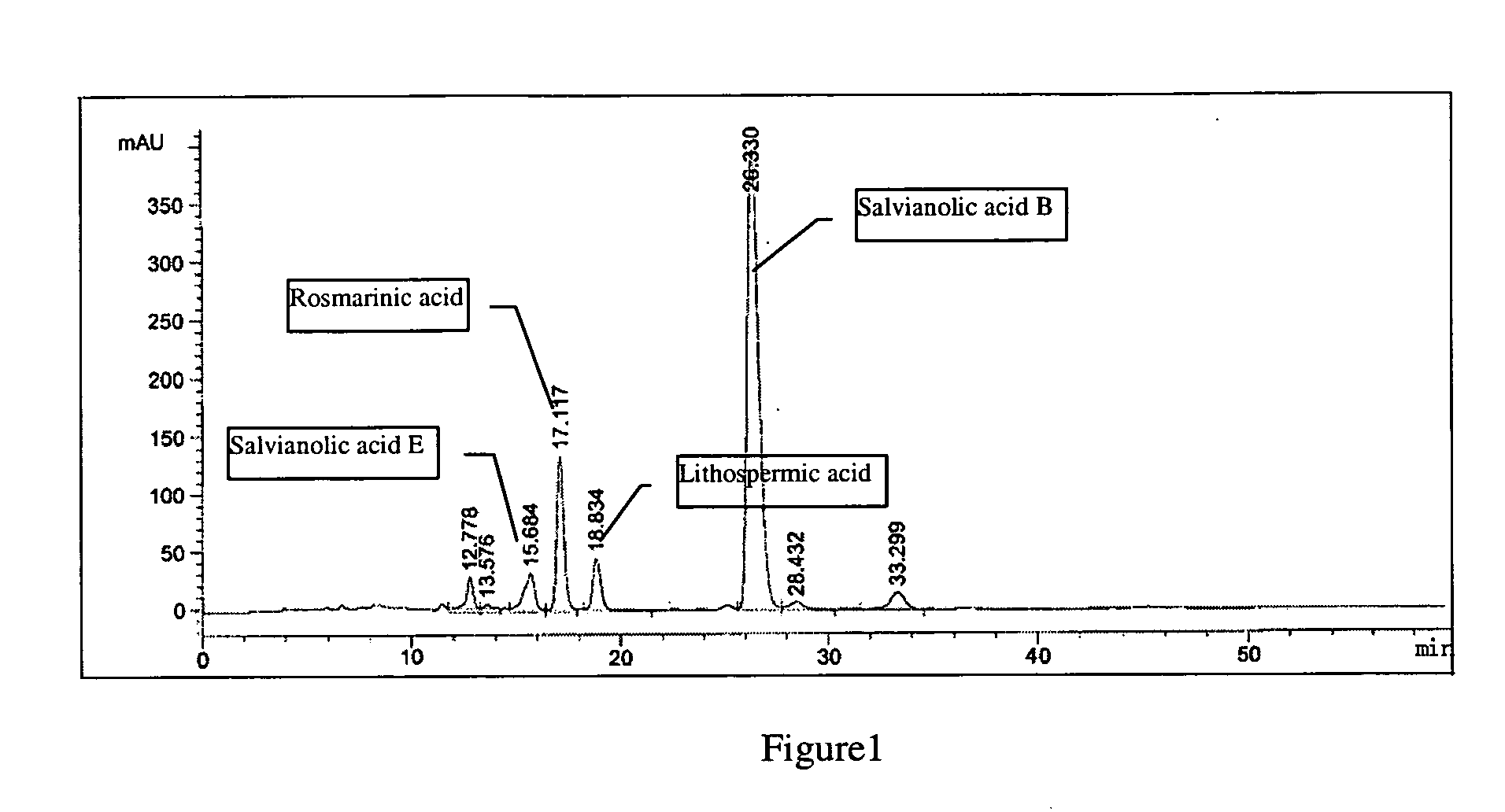 Pharmaceutical composition for the treatment of cardiovascular and cerebrovascular diseases