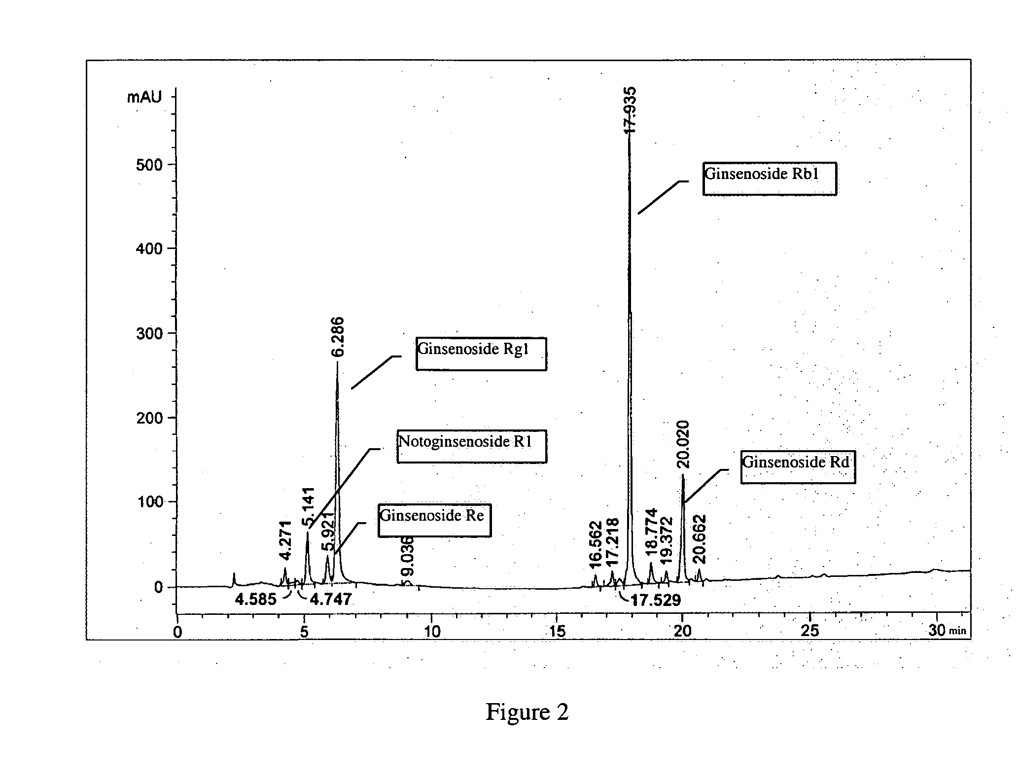 Pharmaceutical composition for the treatment of cardiovascular and cerebrovascular diseases