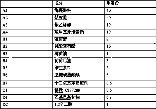 A kind of flake microcapsule containing cooling formula