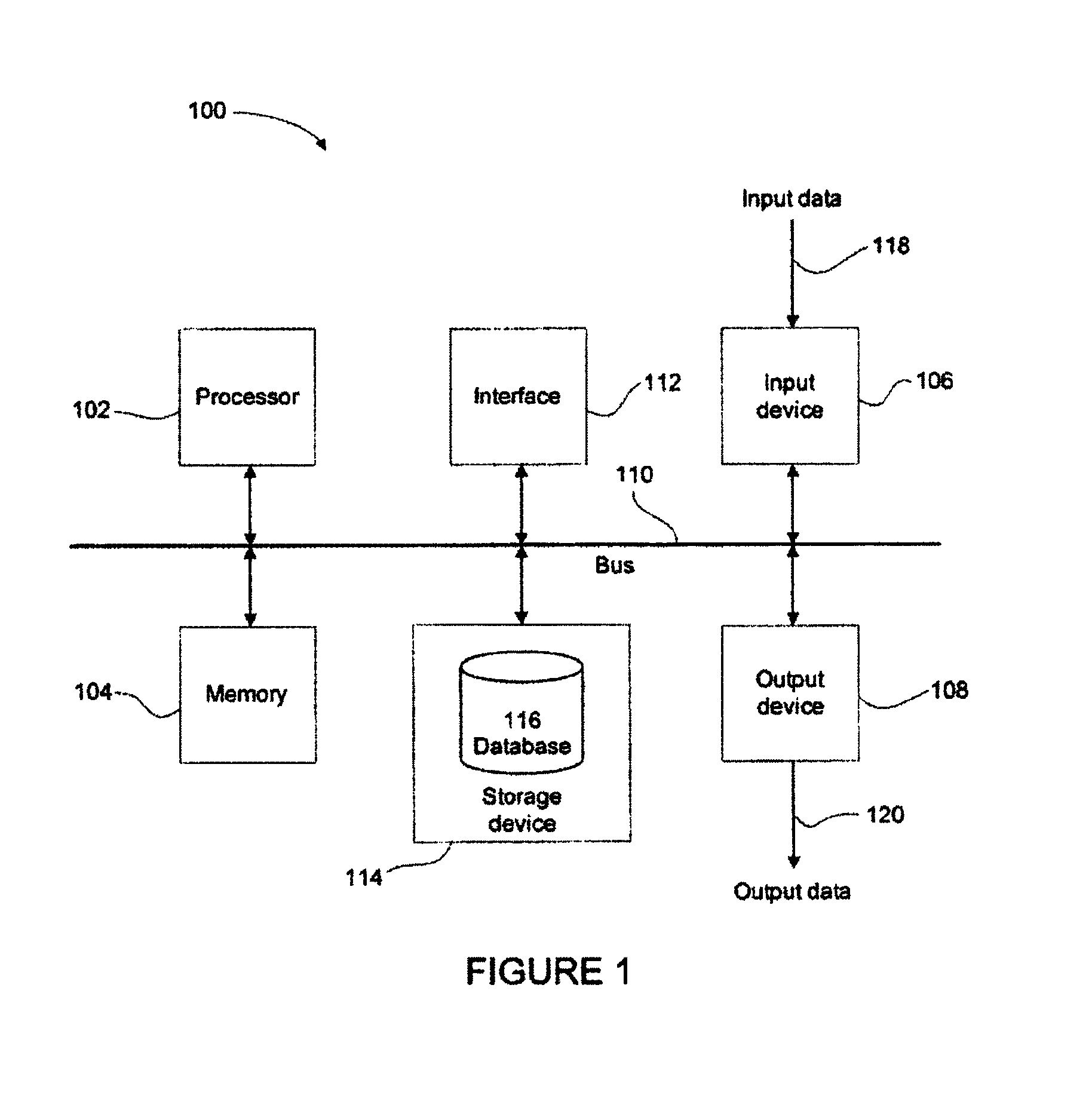 Systems and methods for generating a threat classifier to determine a malicious process