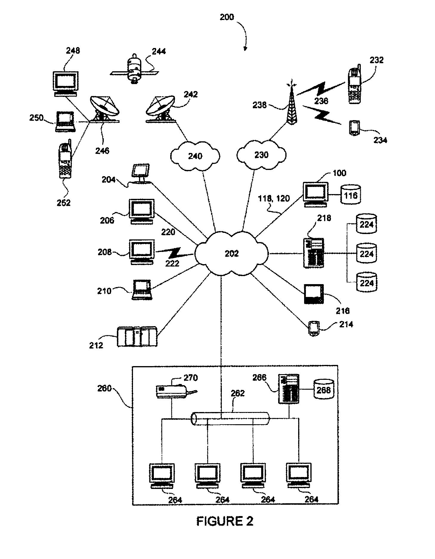 Systems and methods for generating a threat classifier to determine a malicious process