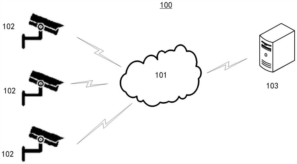 Monitoring equipment registration method and device, electronic equipment and storage medium