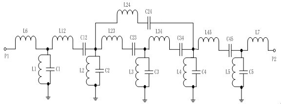 L-waveband broadband multi-zero micro-filter