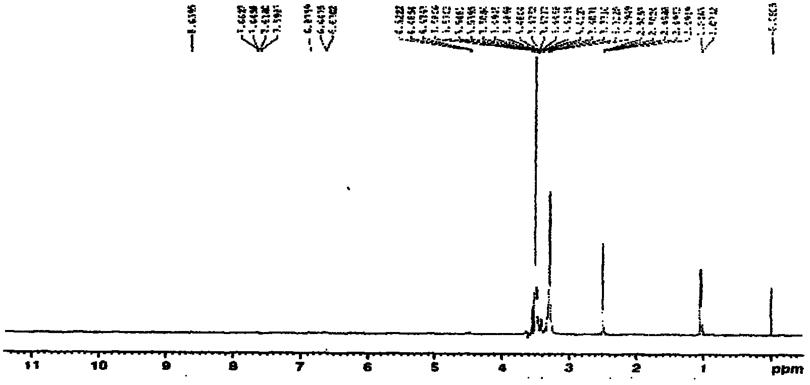 Targeting ginkgolide B solid lipid nanoparticle and preparation method thereof