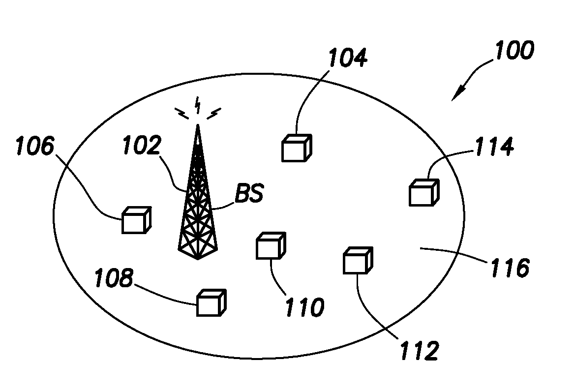 Method and system for improving frame synchronization, channel estimation and access in wireless communication networks