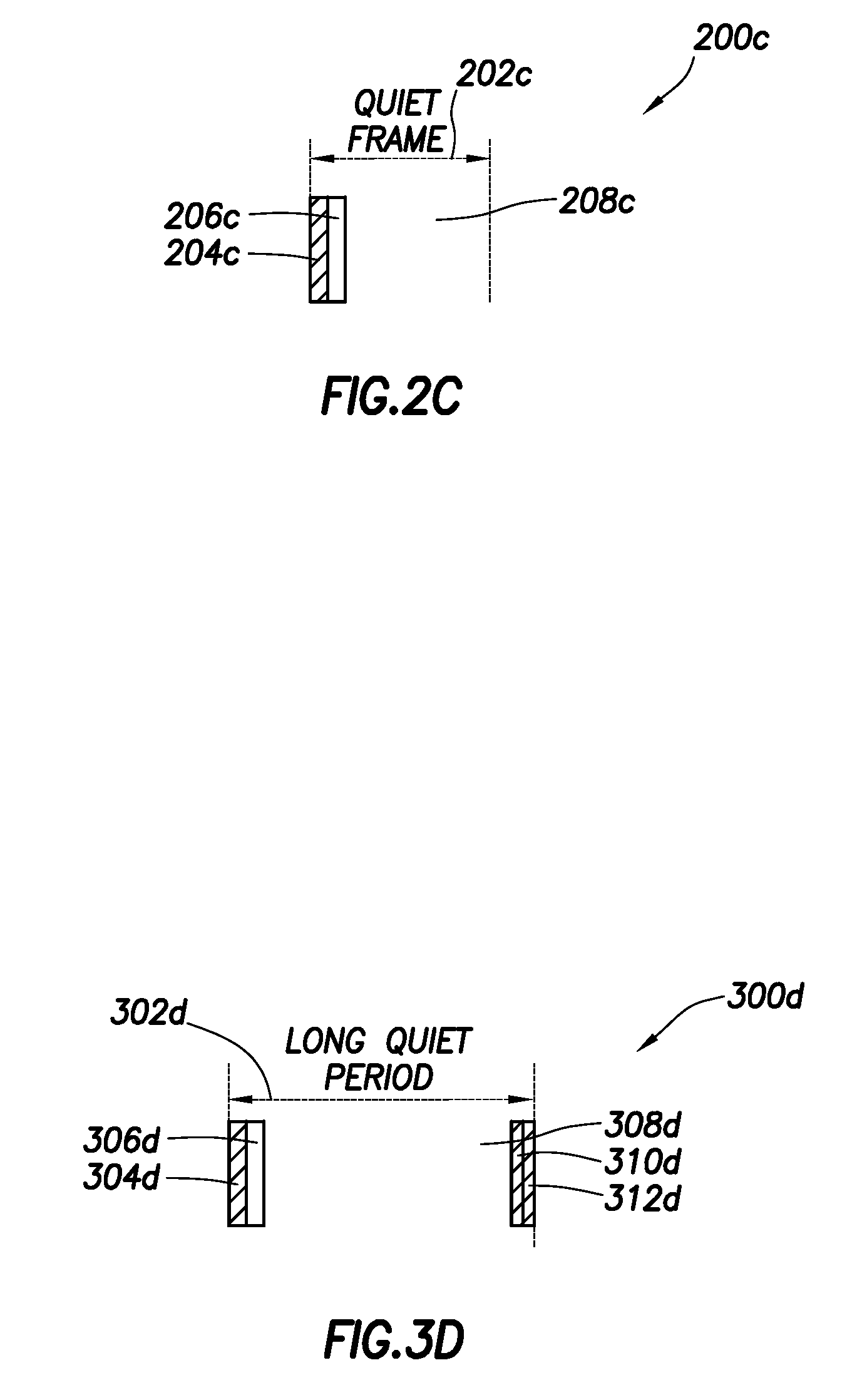 Method and system for improving frame synchronization, channel estimation and access in wireless communication networks