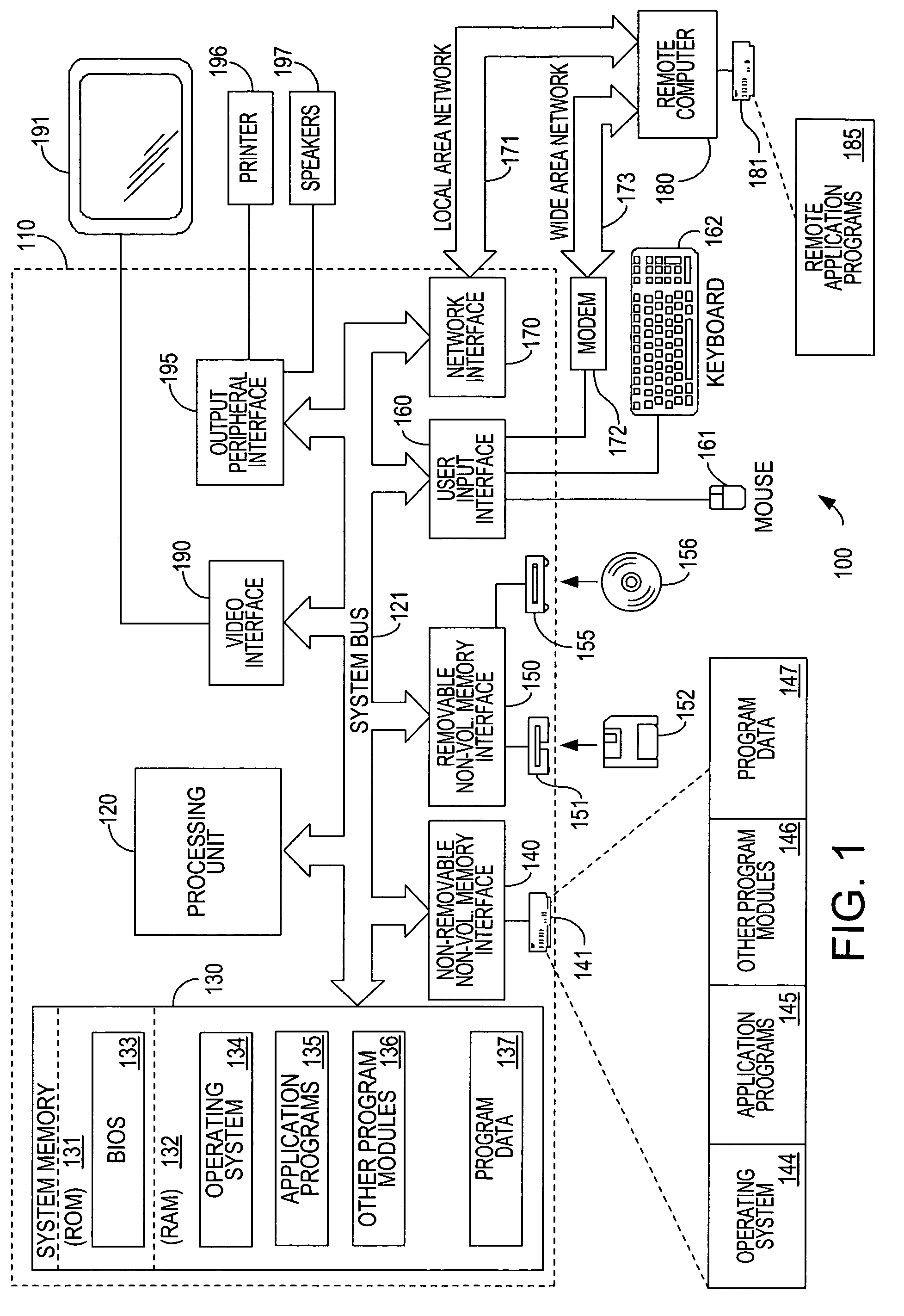 Efficient computation of web page rankings