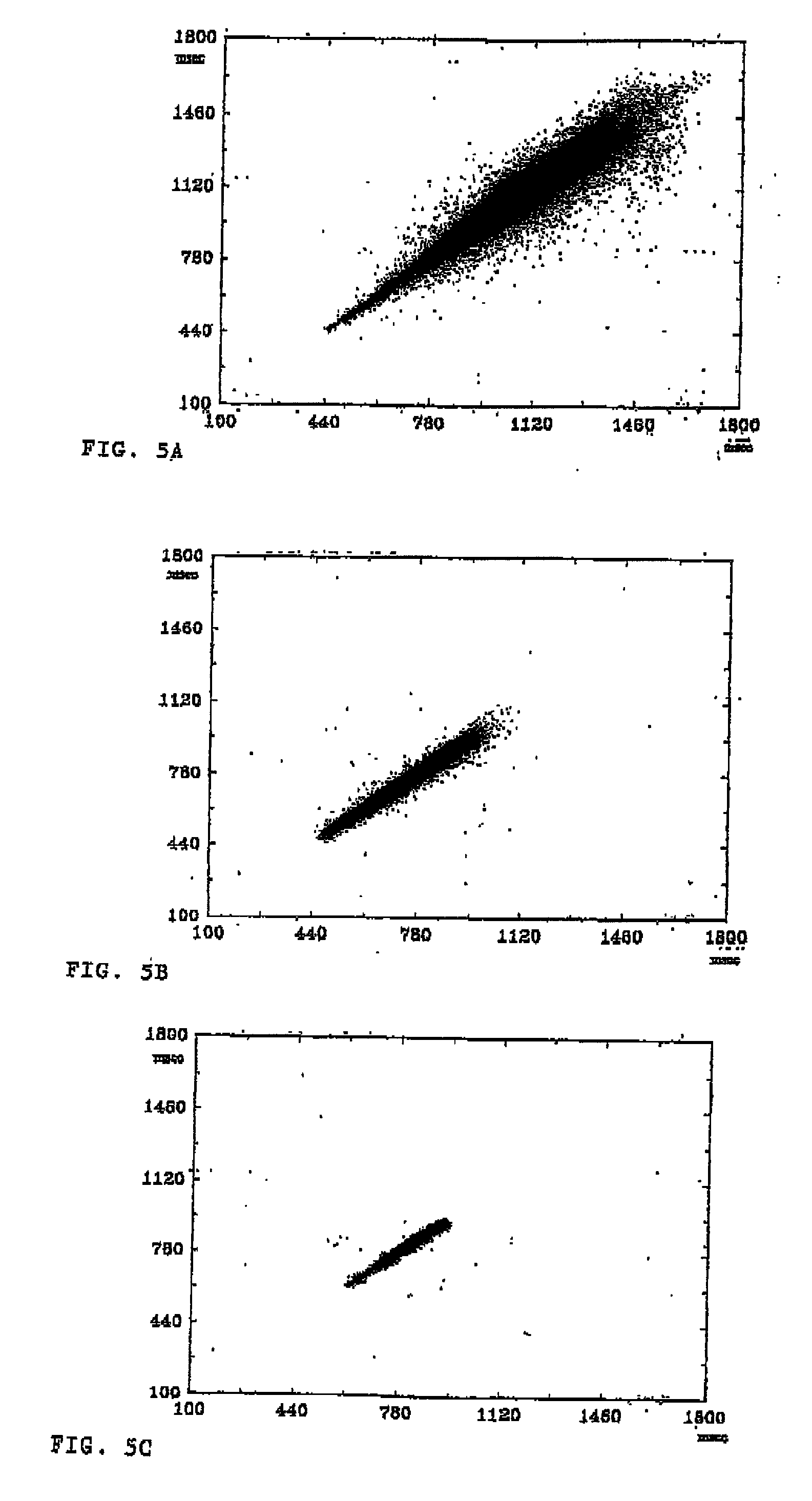 Method and system for measuring heart rate variability