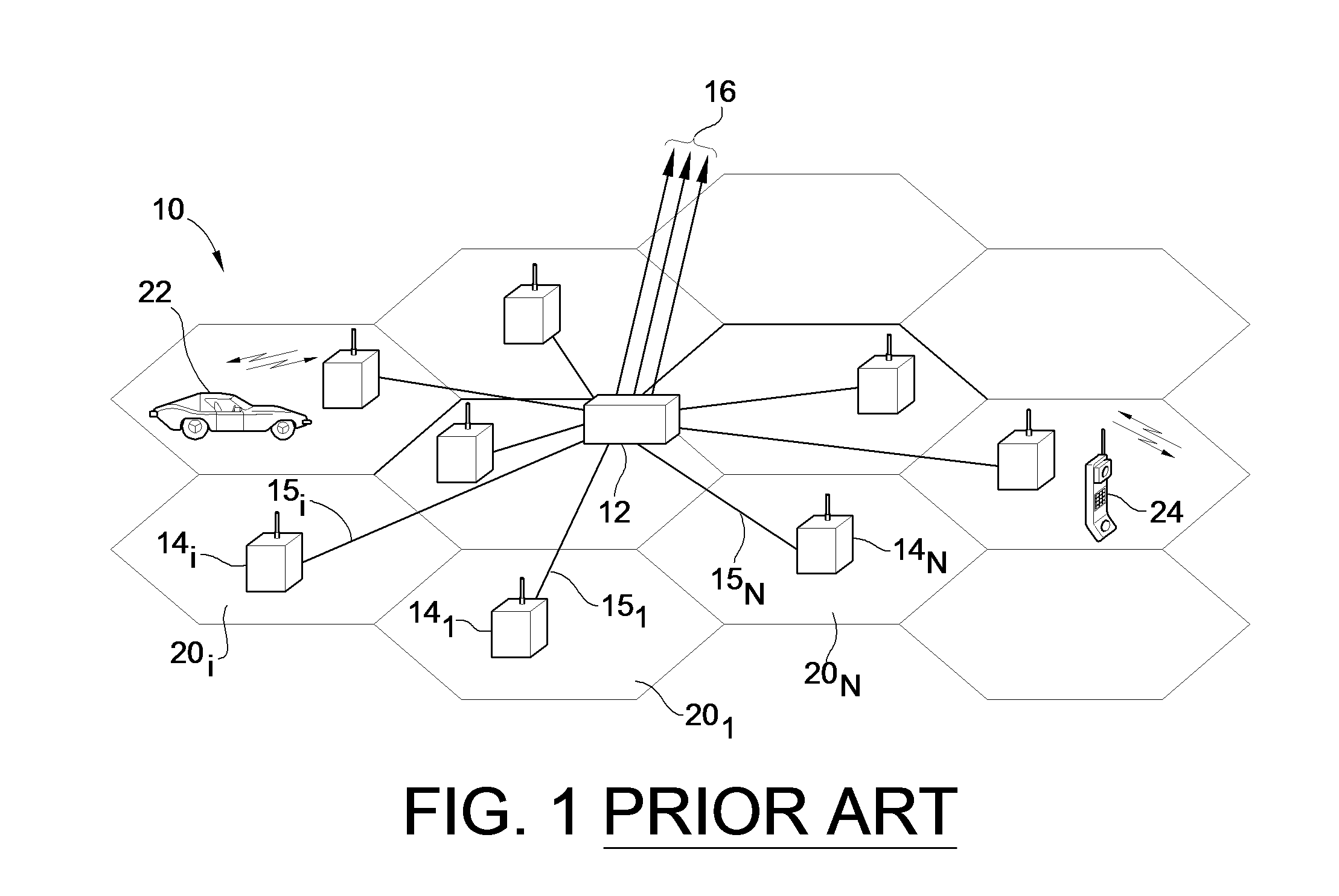 Airborne basestation