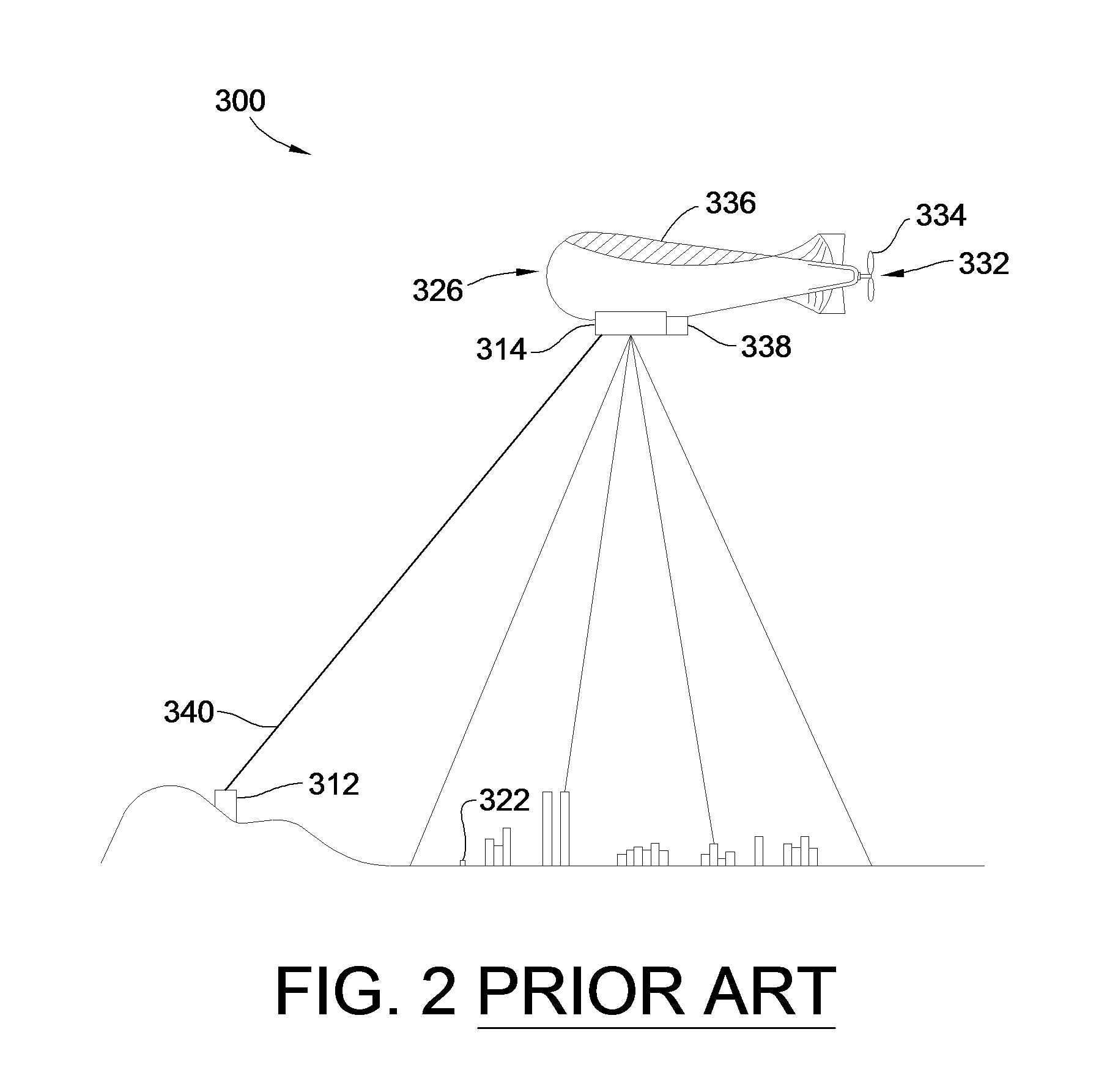 Airborne basestation