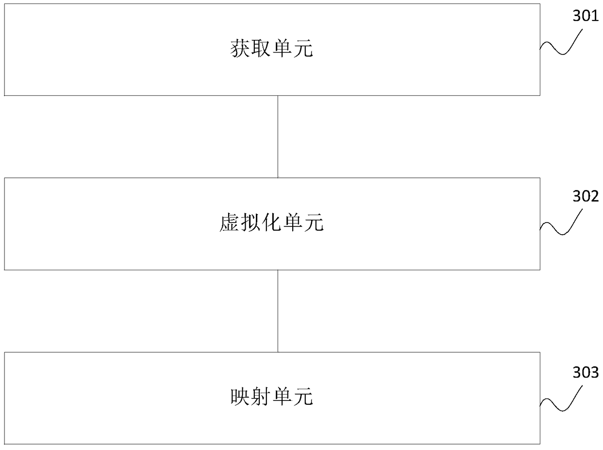 Device mapping method and system between cloud terminal and cloud desktop