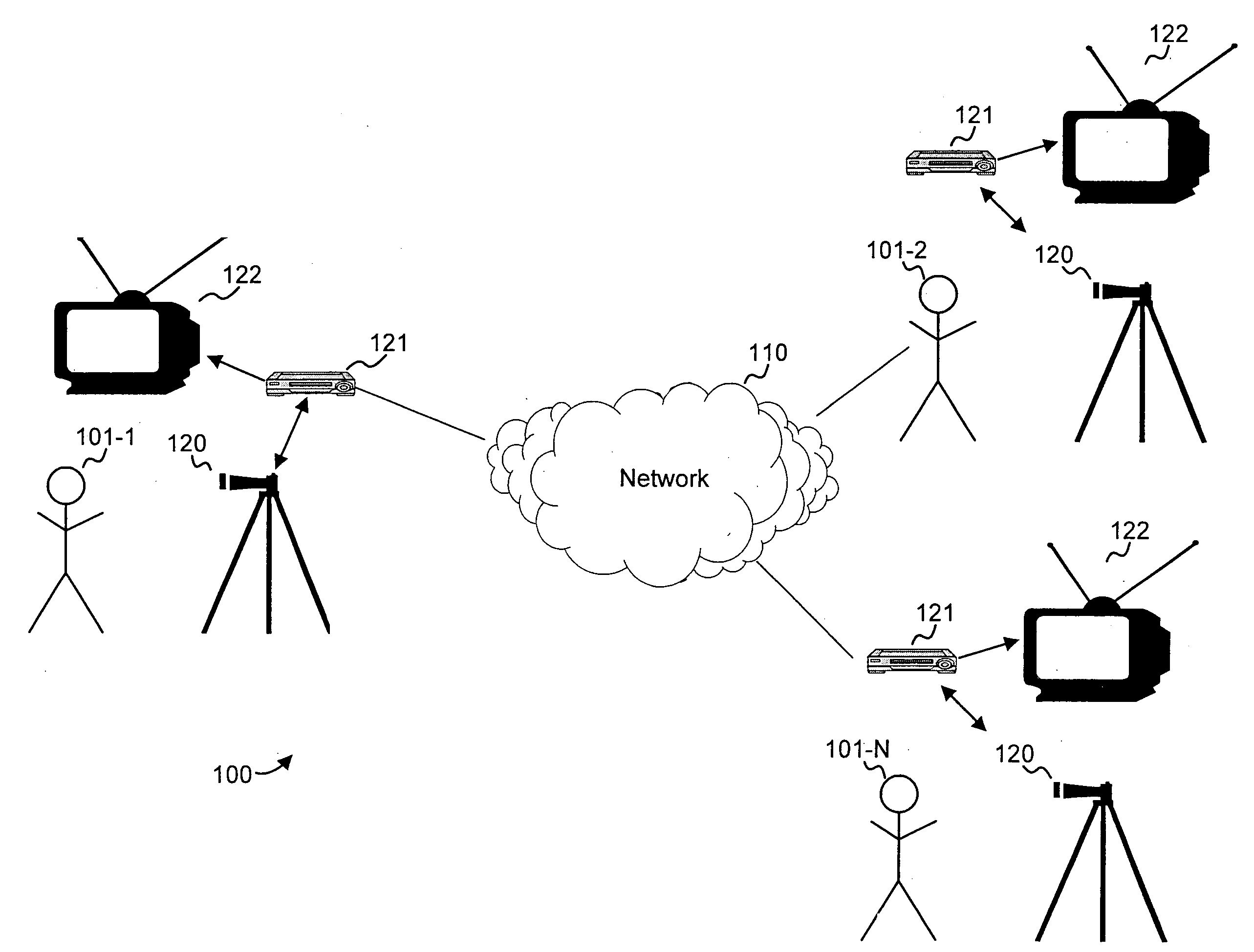 Personal multimedia device video format conversion across multiple video formats