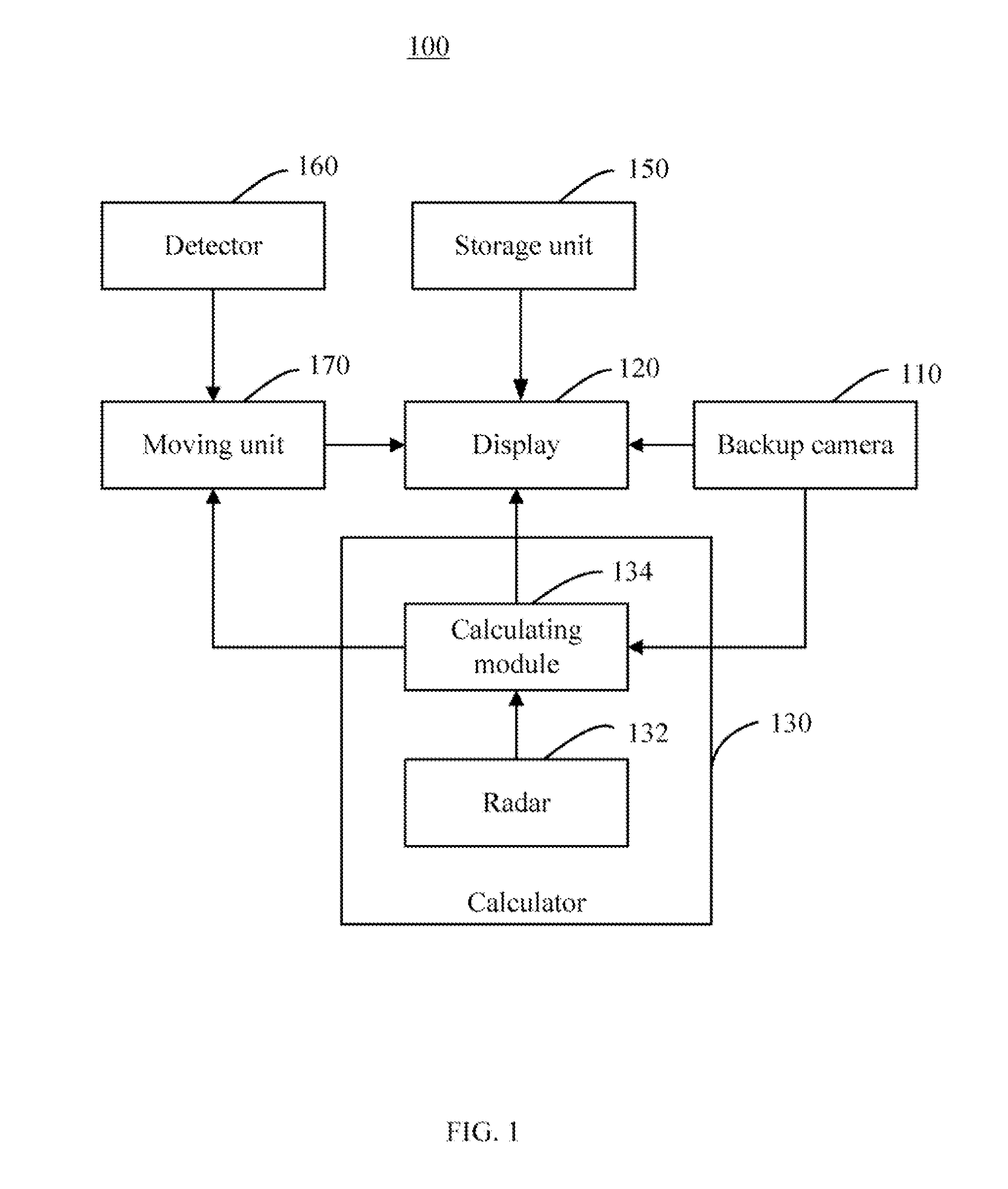 Vehicle rearview back-up system and method