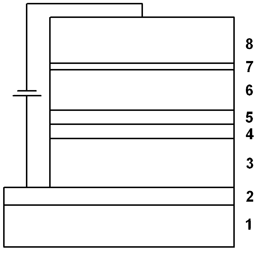 White organic light-emitting device and preparation method thereof