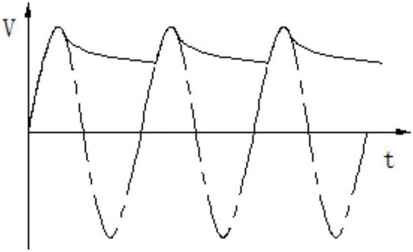 Electromagnetic type vibration energy recovery device