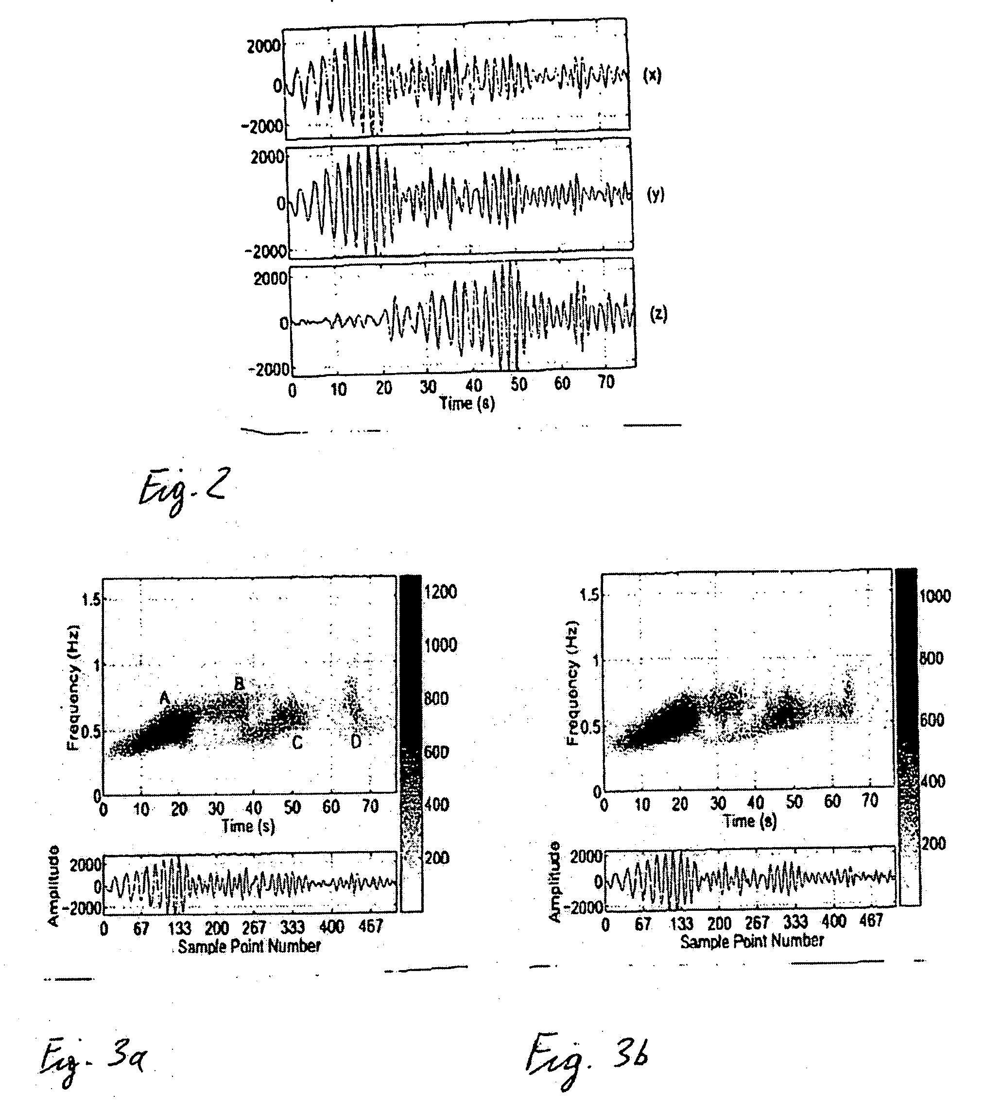 Polarization analysis and polarization filtering of three-component signals using the S-transform