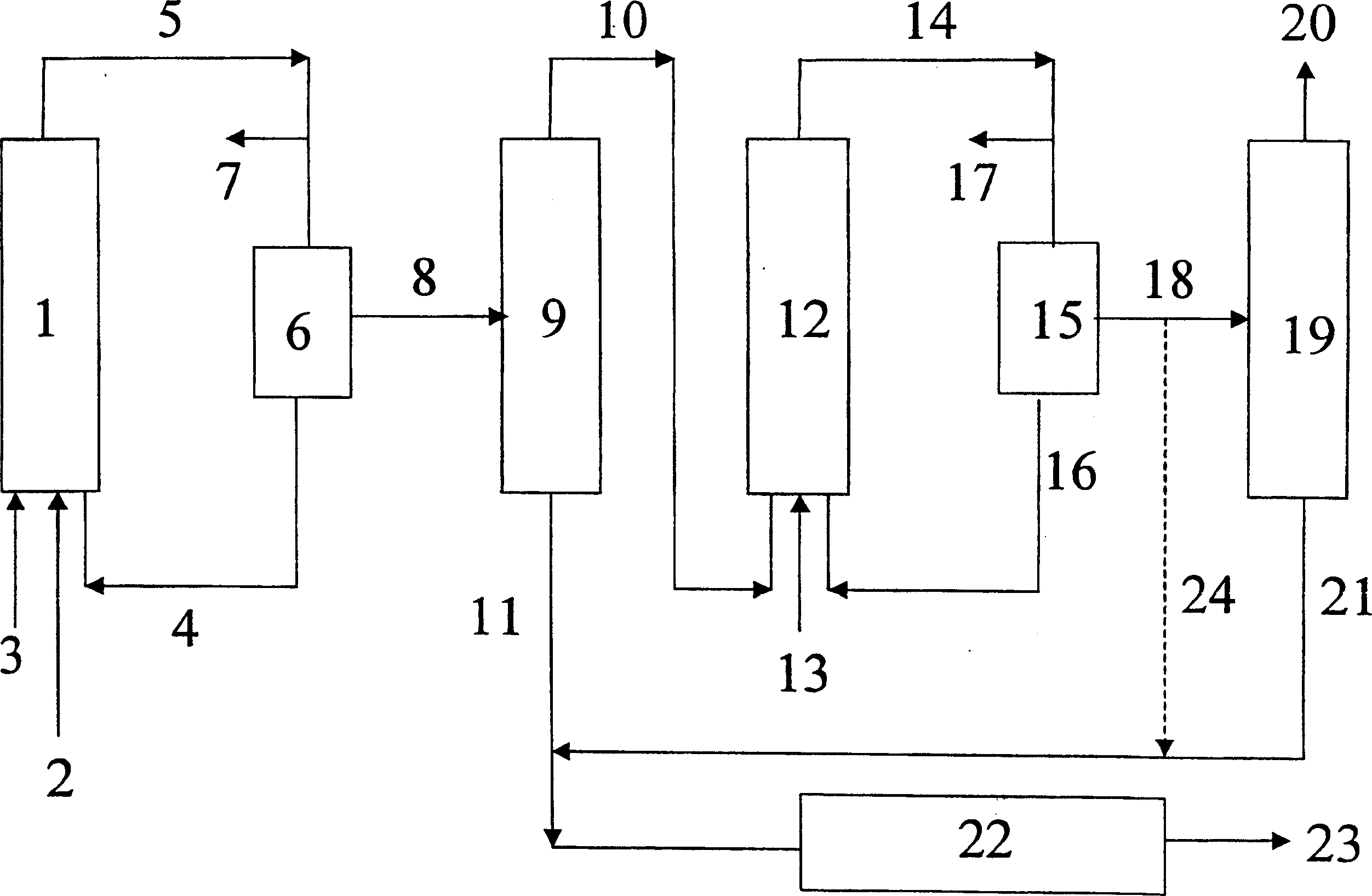 Multi-stage preparation process of carbonyl synthesizing aldehyde and/or alcohol